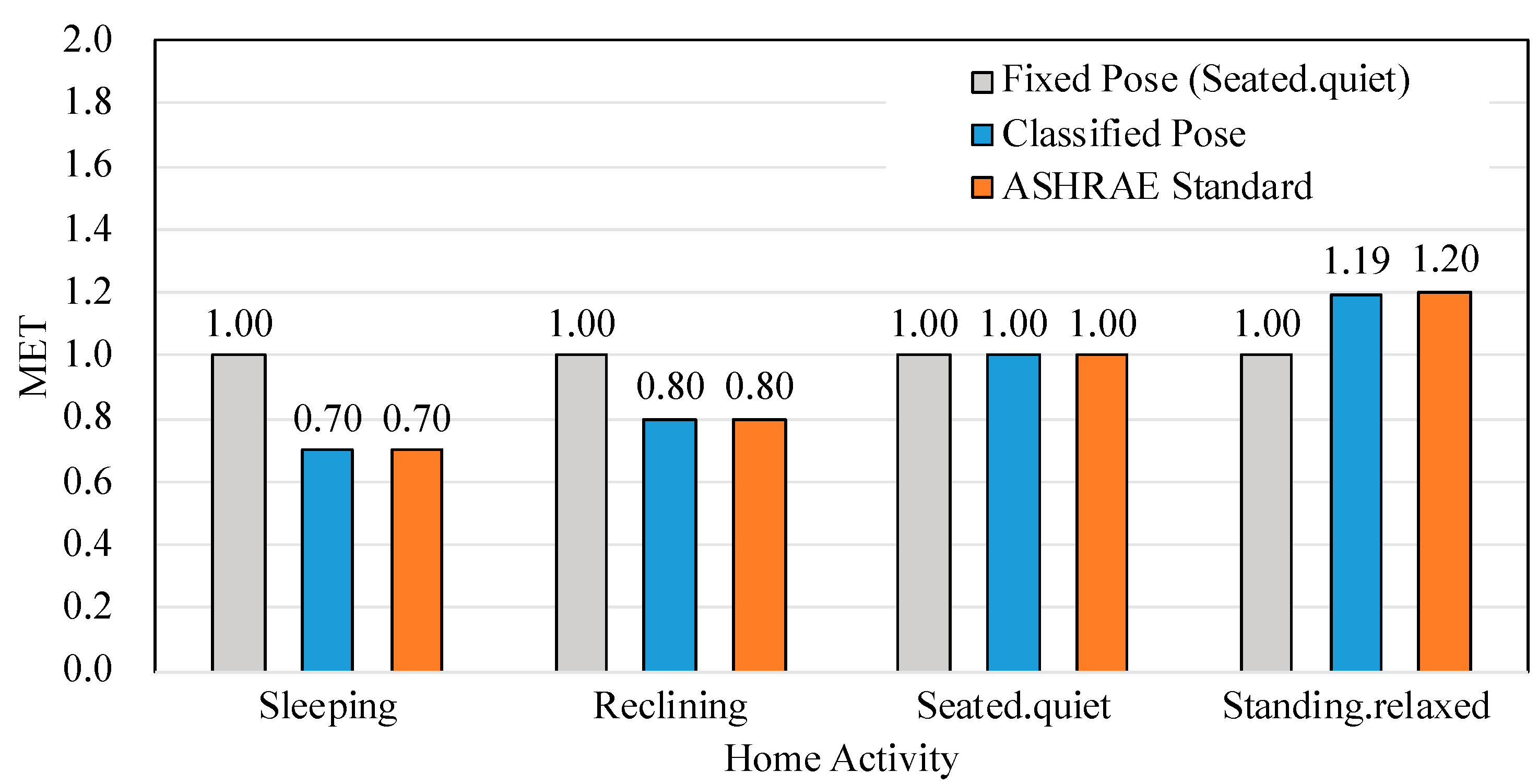 Energies 13 00045 g009