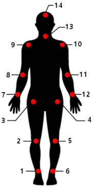 Energies 13 00045 i001