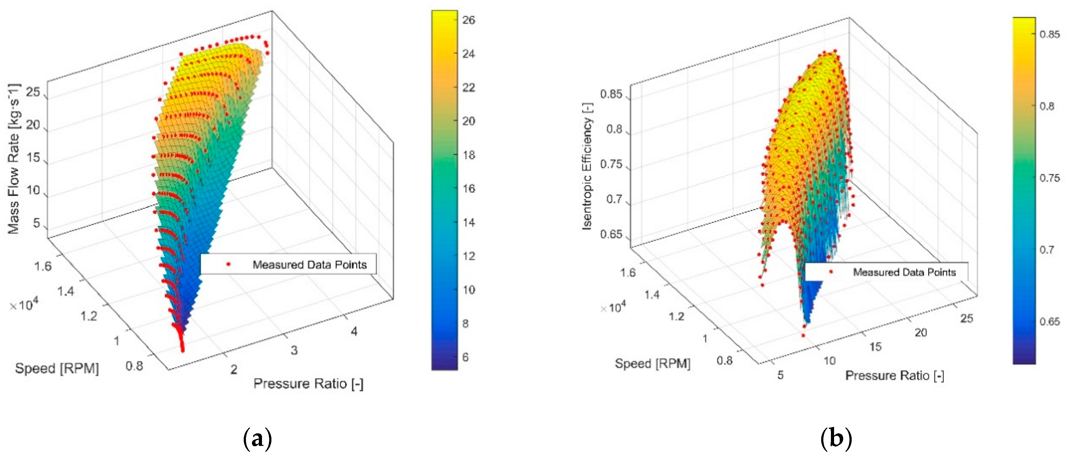 Energies 13 00047 g002