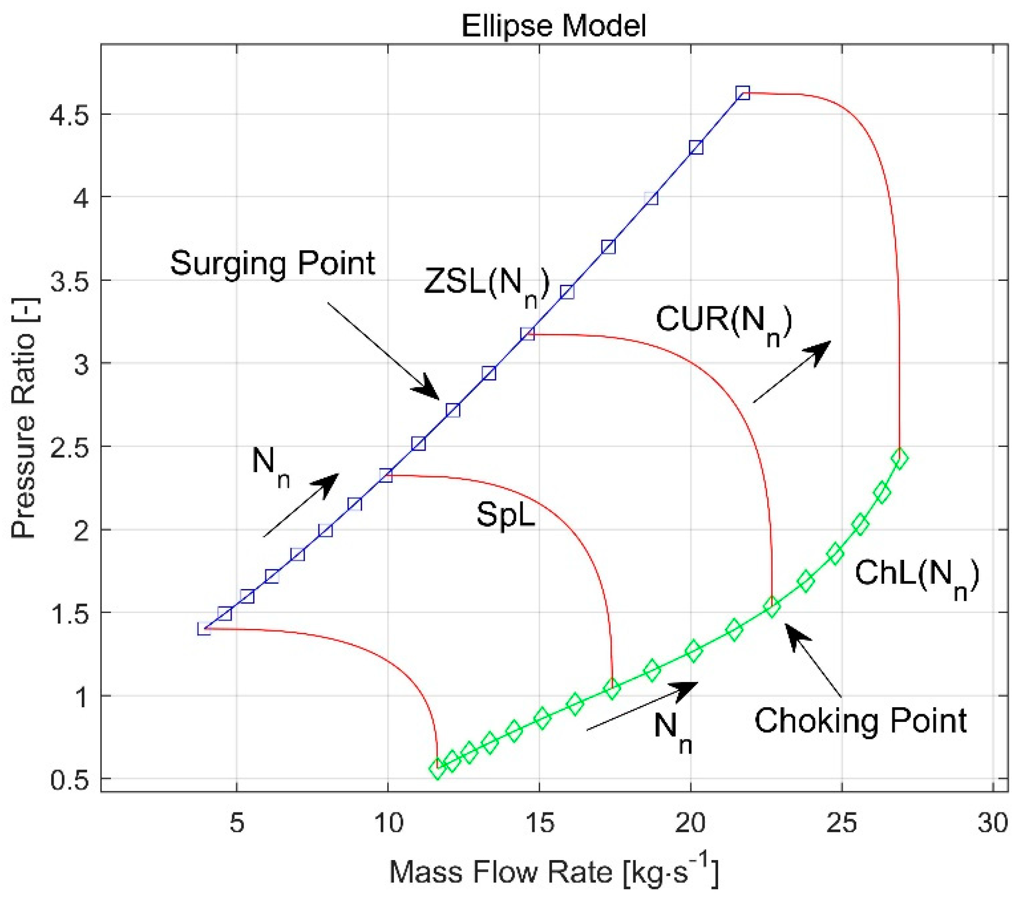 Energies 13 00047 g003
