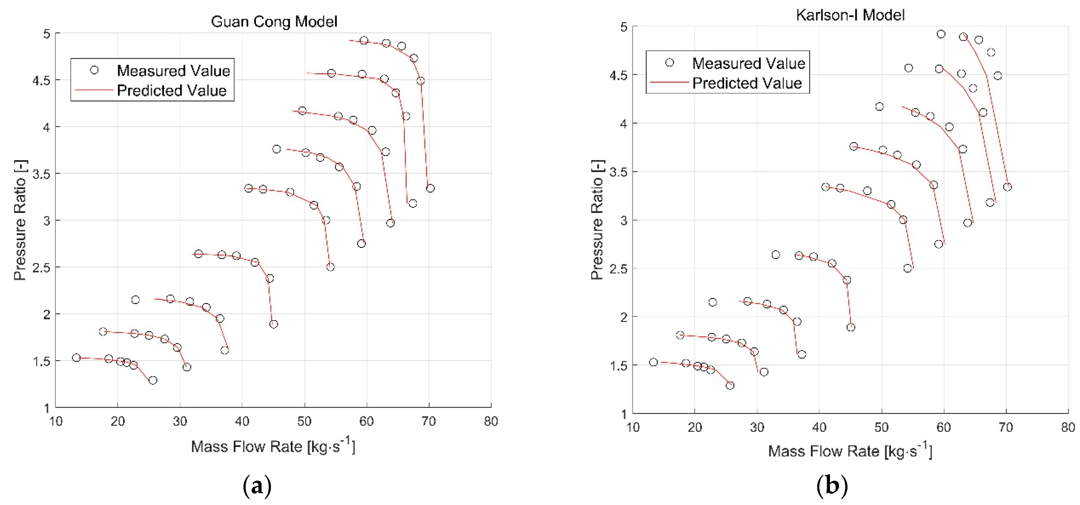 Energies 13 00047 g005a