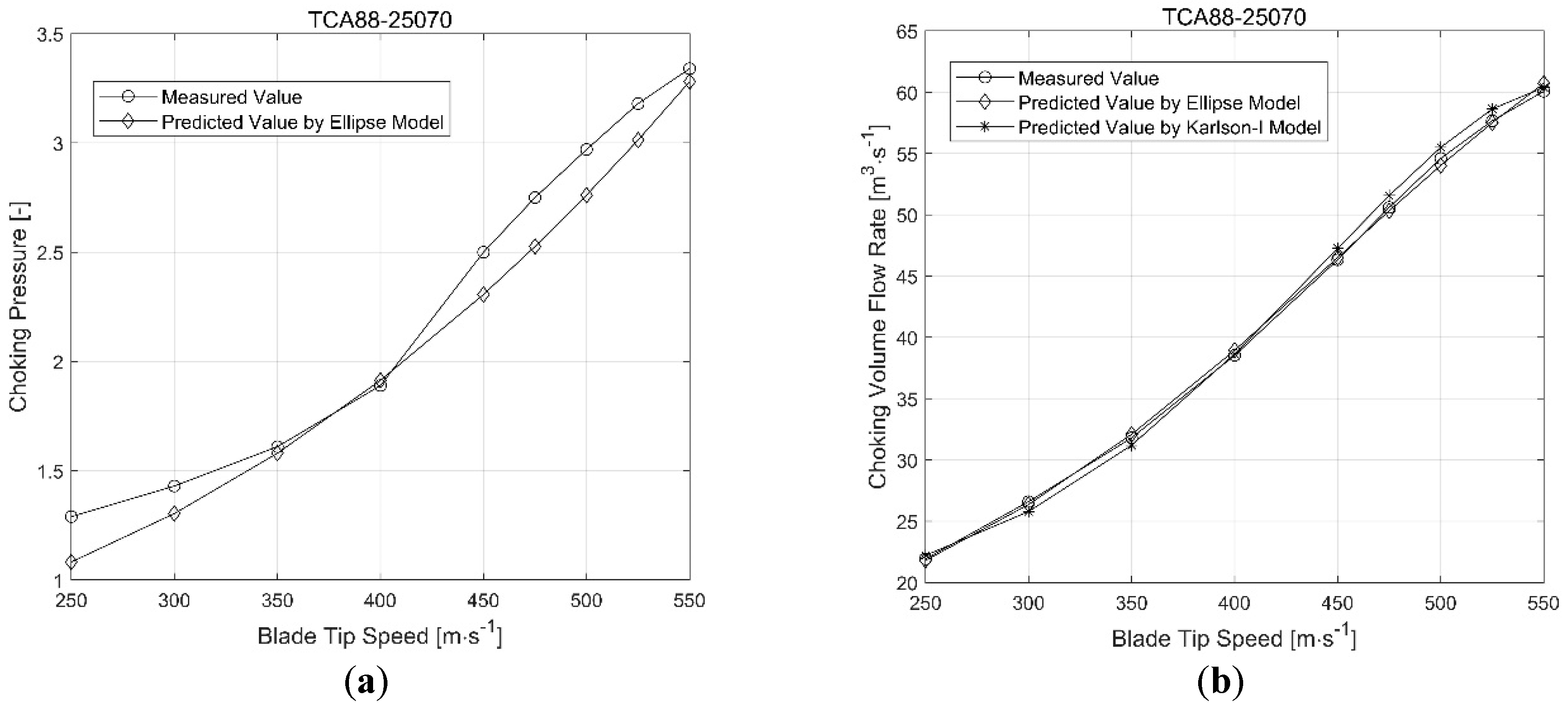 Energies 13 00047 g006