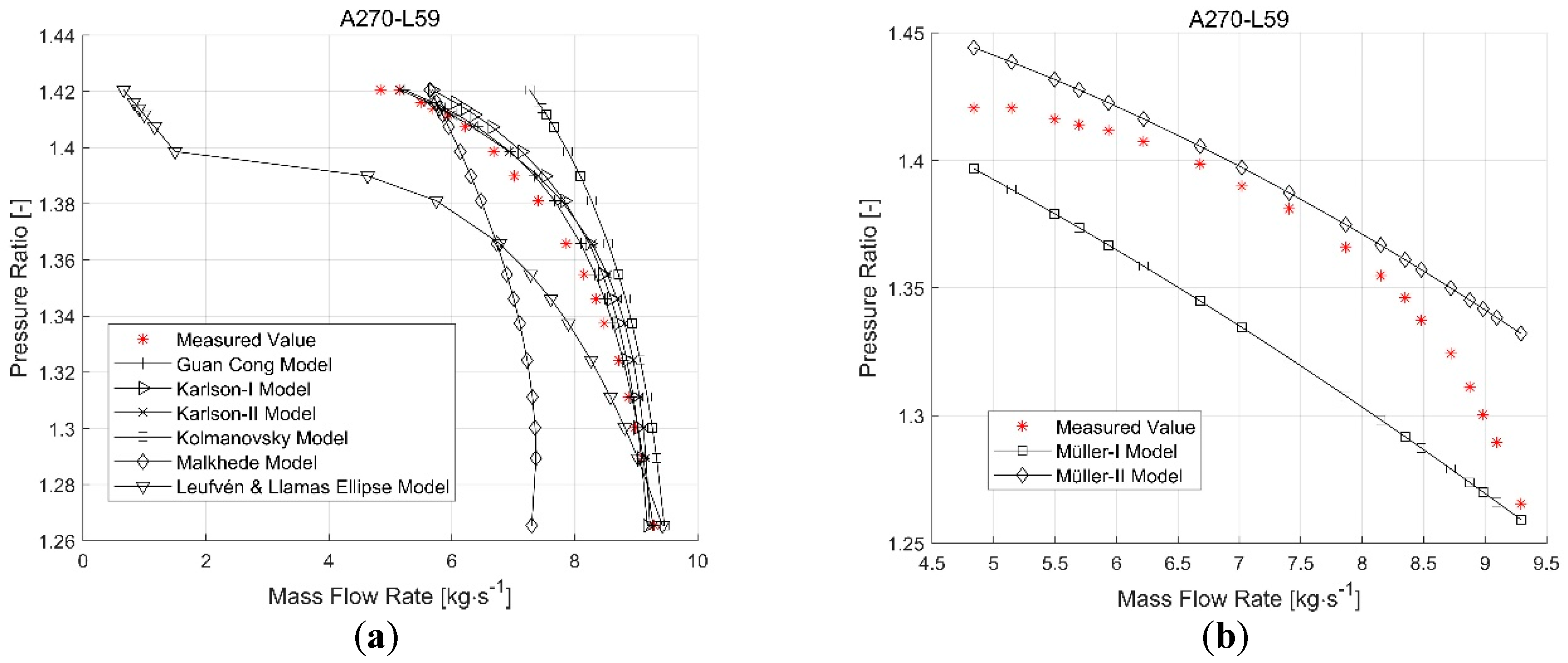 Energies 13 00047 g007