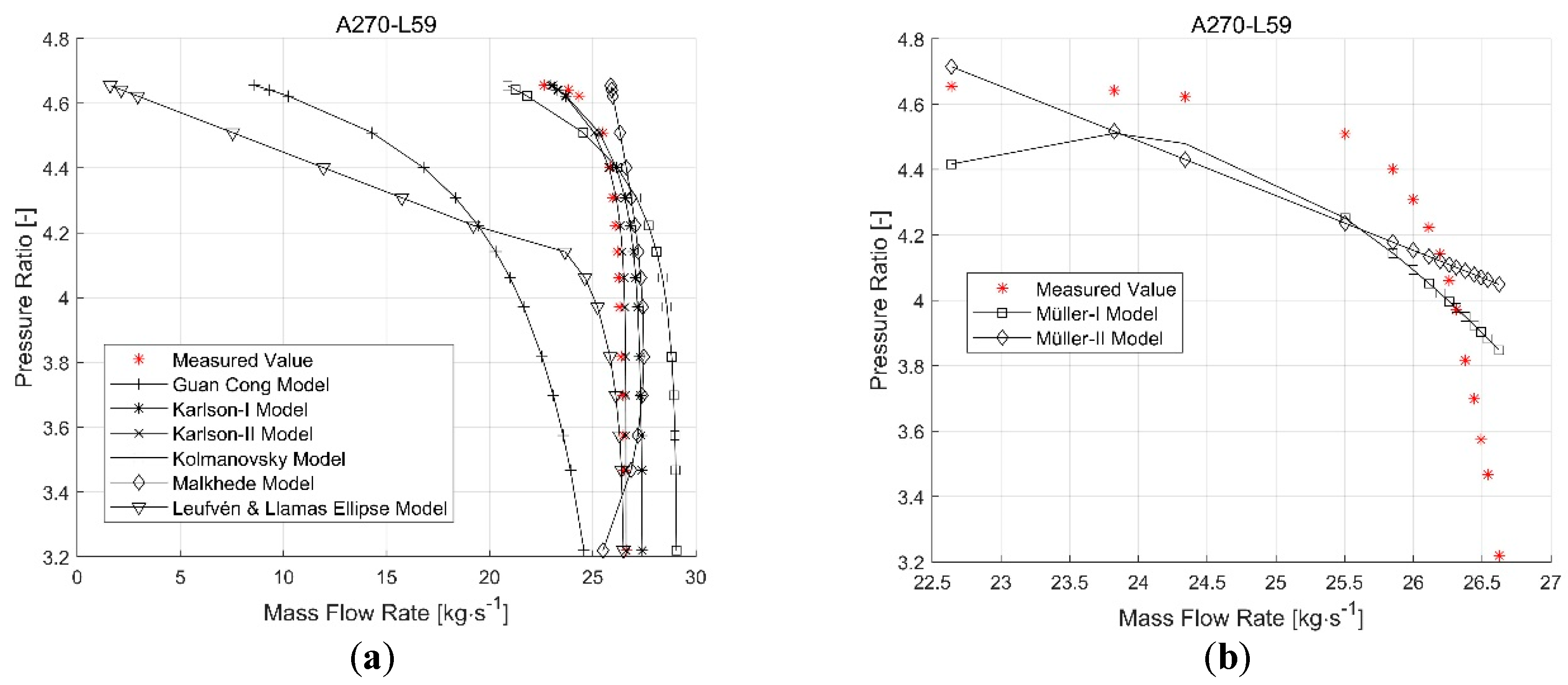 Energies 13 00047 g009