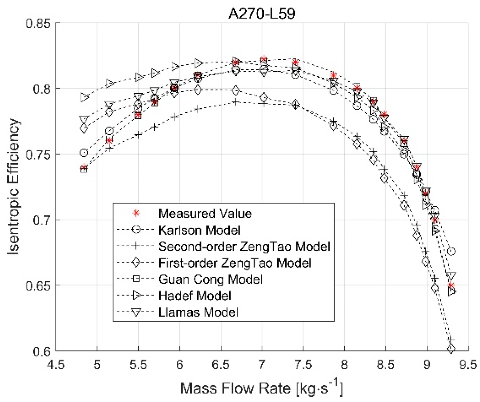 Energies 13 00047 g013