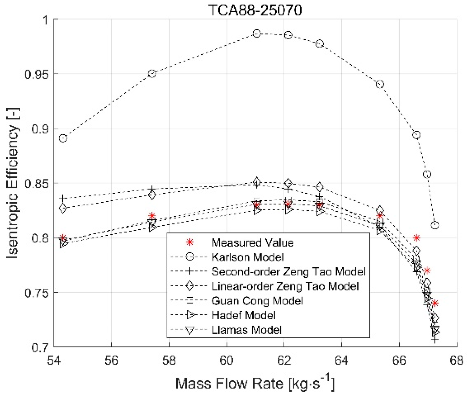 Energies 13 00047 g016