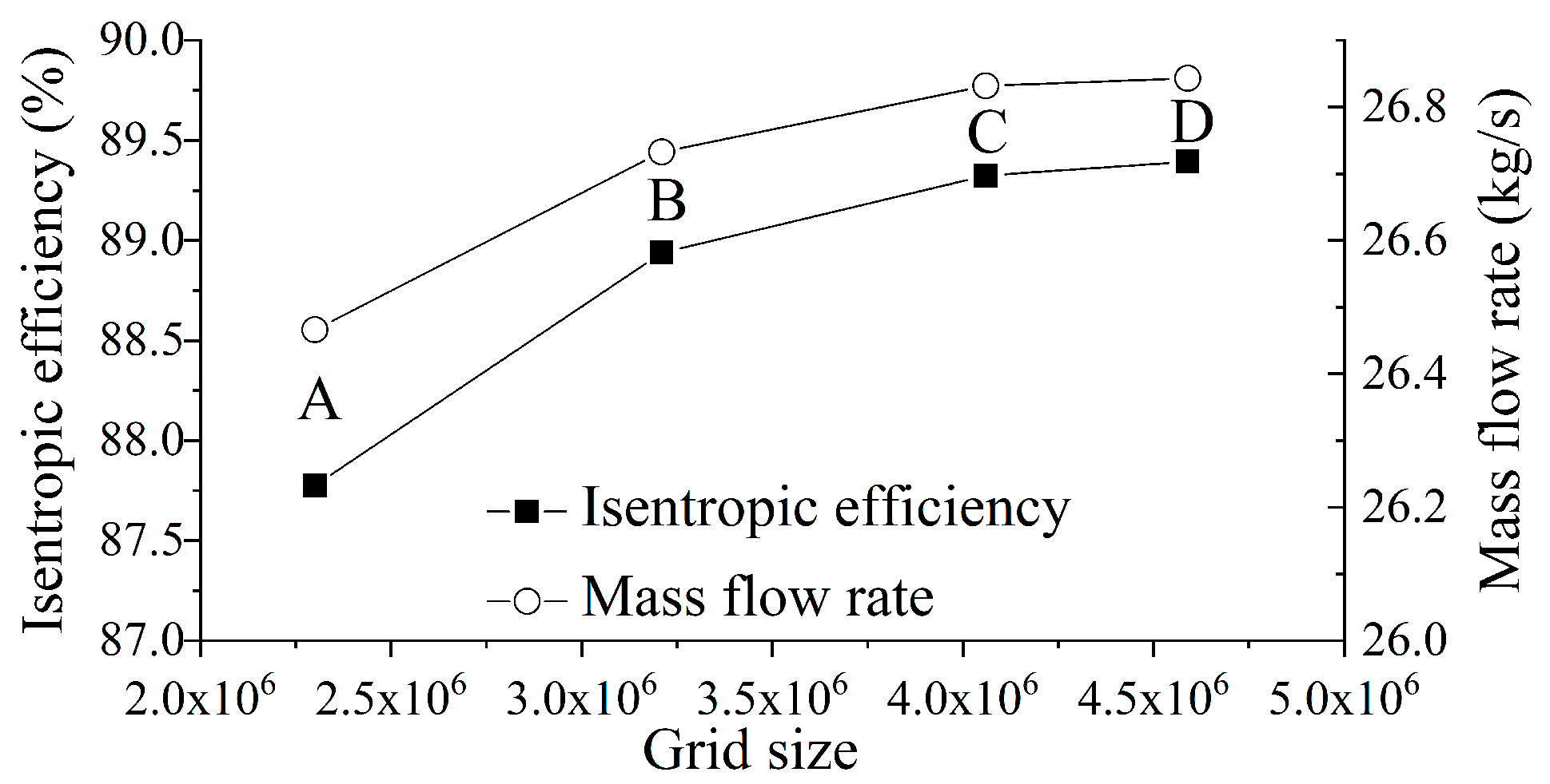 Energies 13 00050 g004 Energies 13 00050 g004