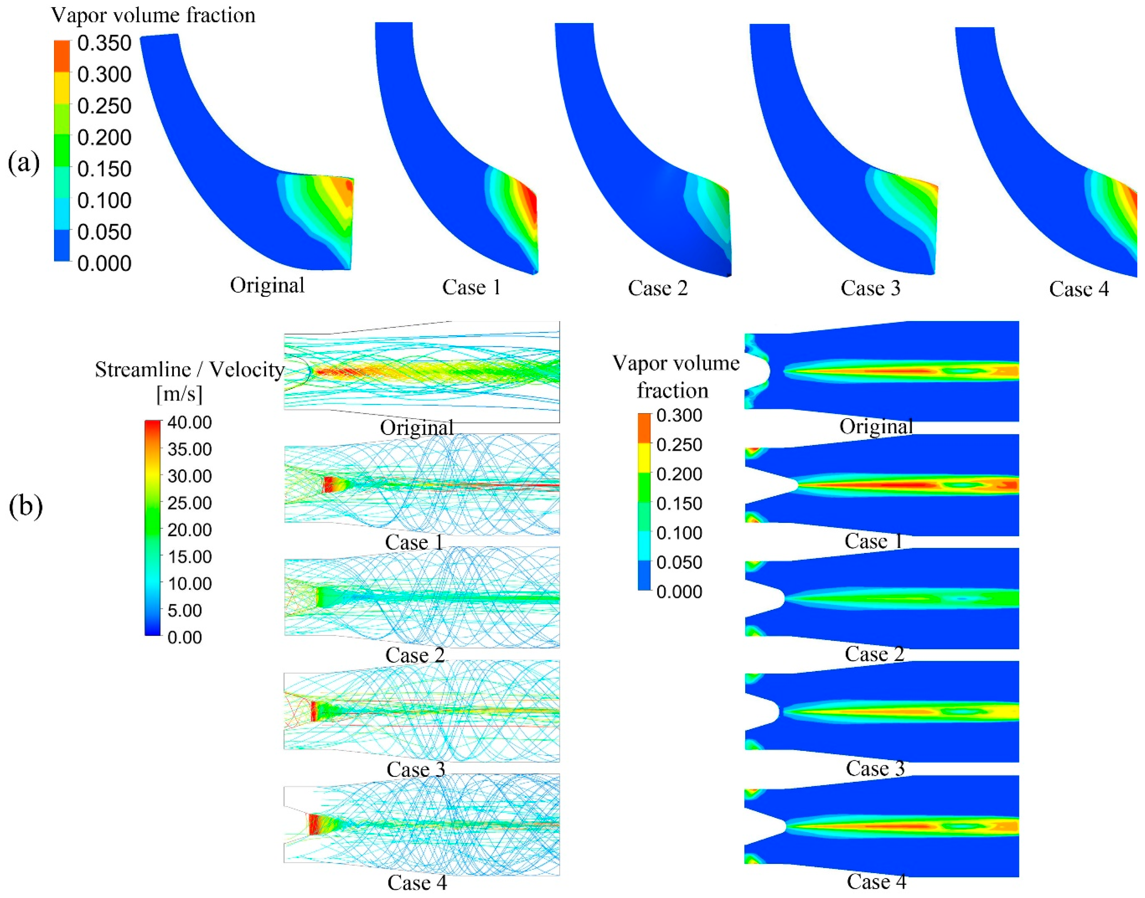 Energies 13 00050 g008 Energies 13 00050 g008