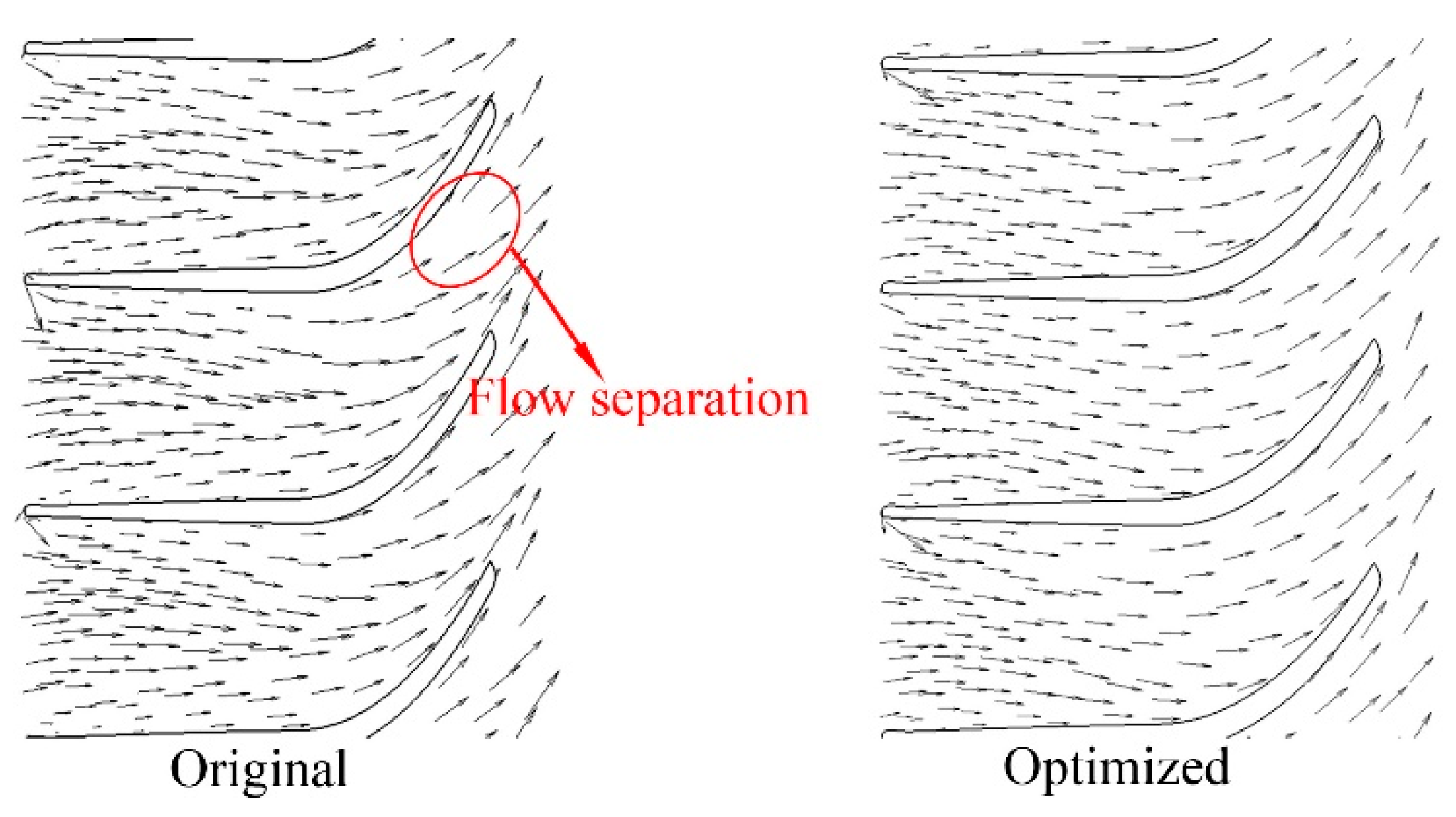 Energies 13 00050 g012 Energies 13 00050 g012