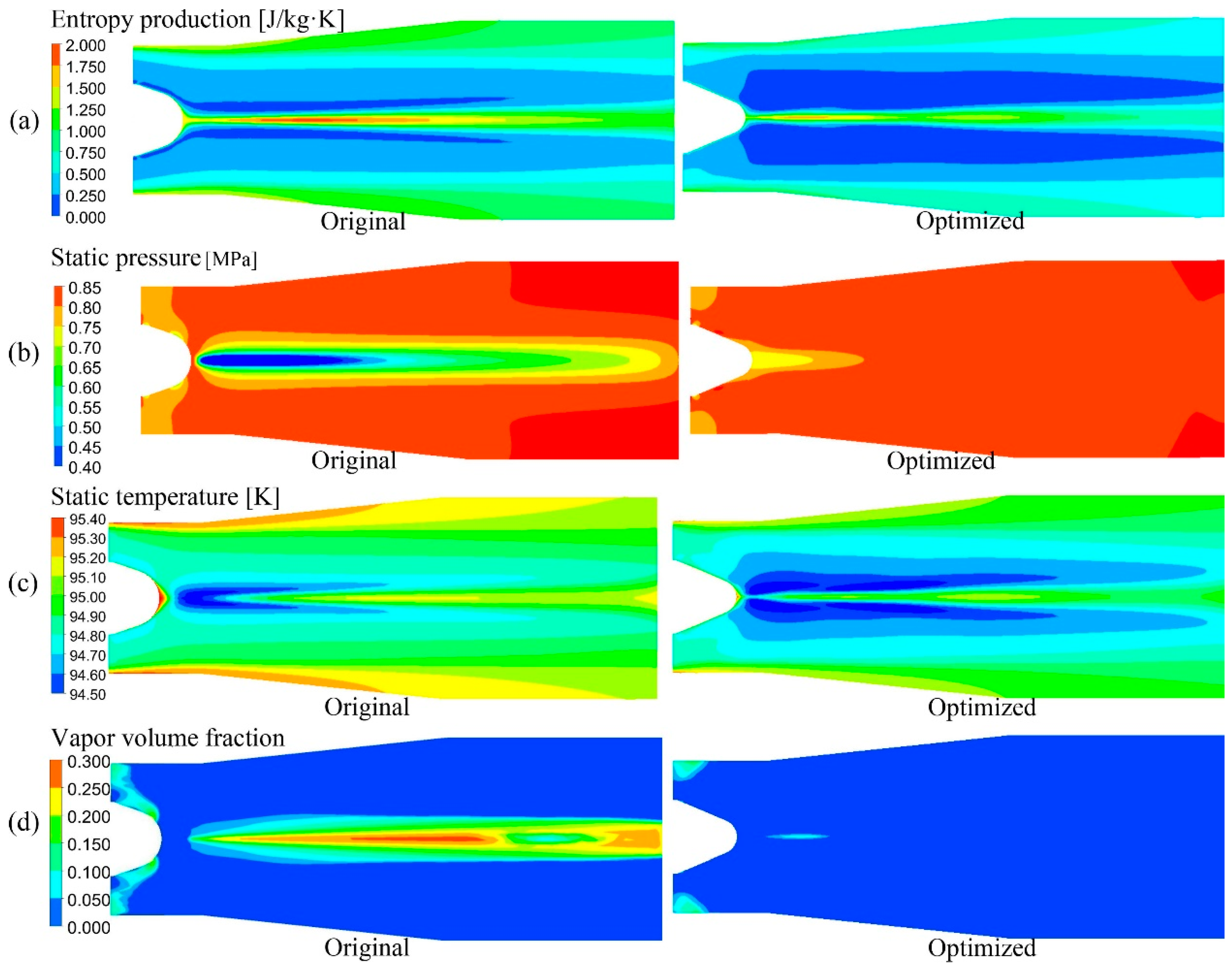 Energies 13 00050 g015 Energies 13 00050 g015