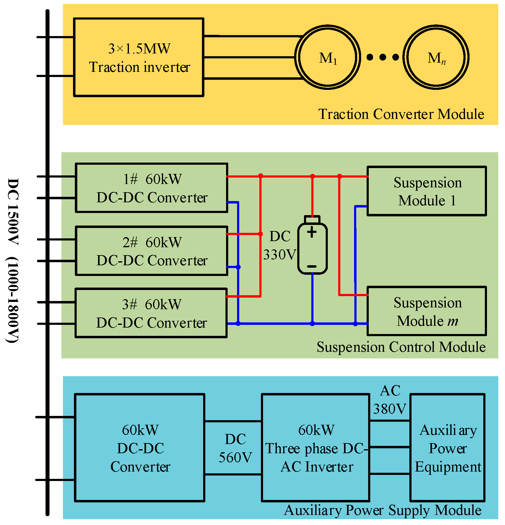 Energies 13 00051 g001 Energies 13 00051 g001