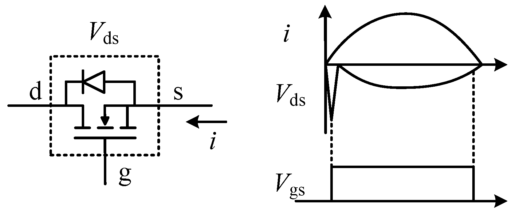 Energies 13 00051 g009 Energies 13 00051 g009