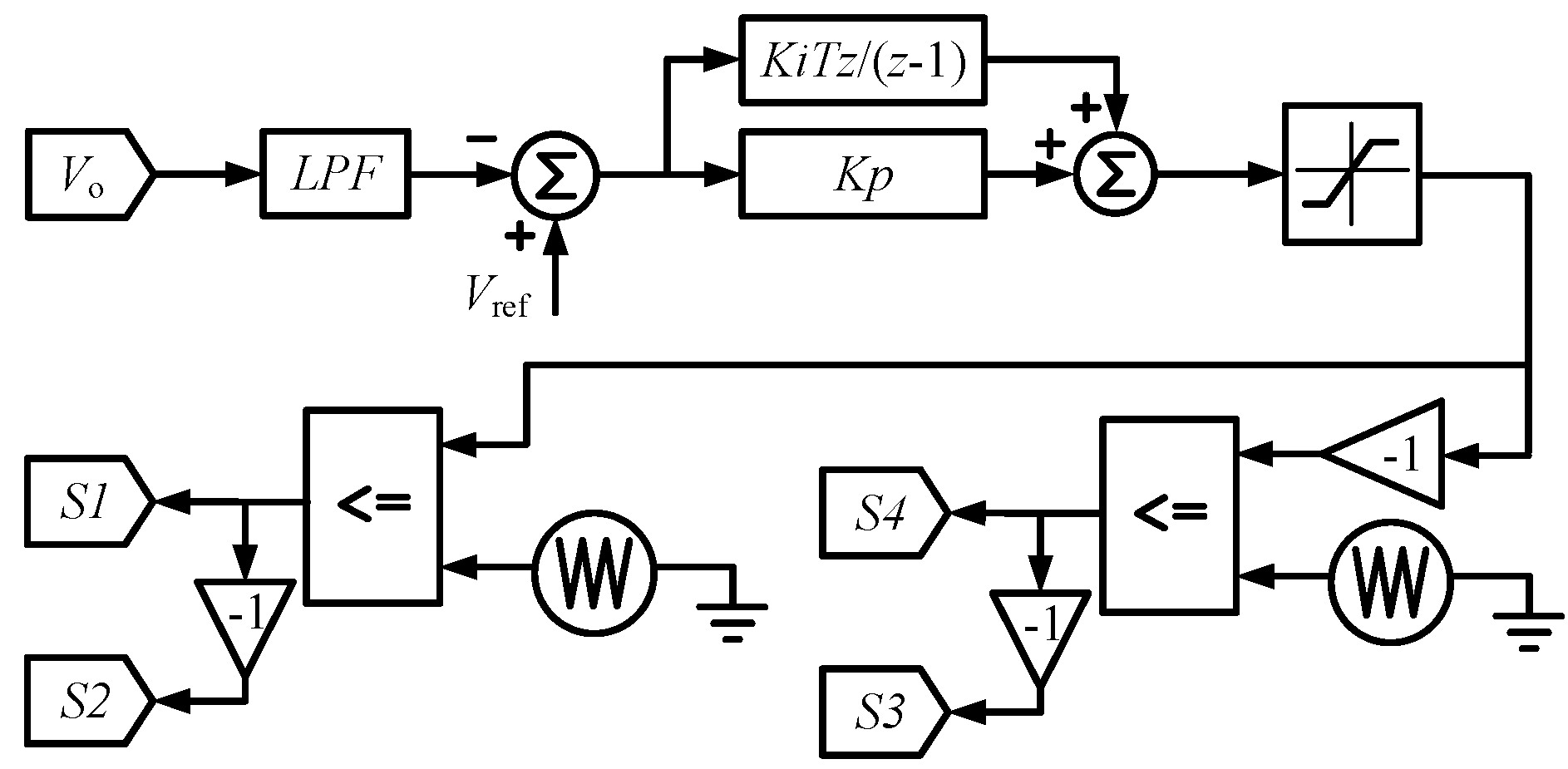 Energies 13 00051 g010 Energies 13 00051 g010