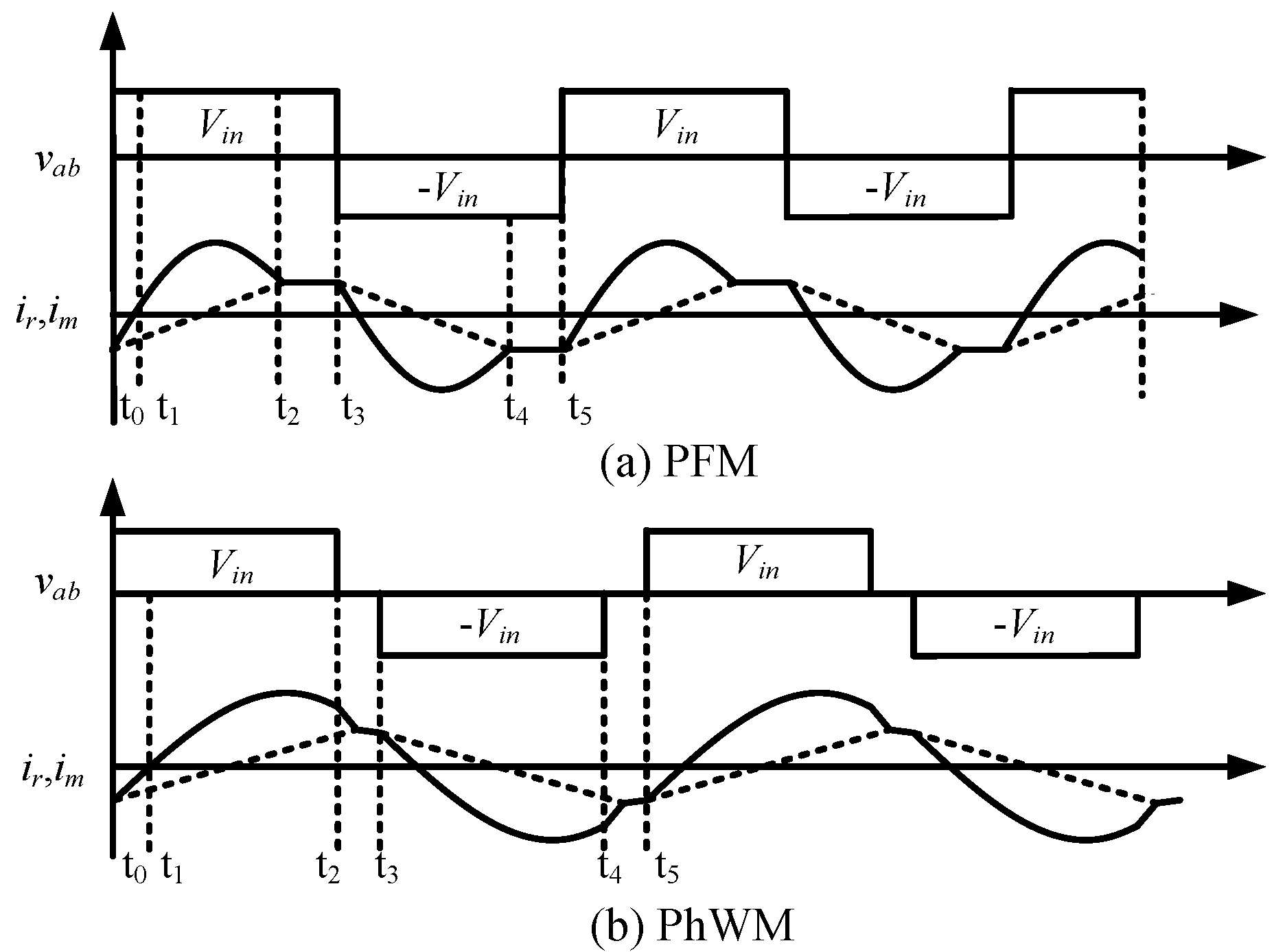 Energies 13 00051 g011 Energies 13 00051 g011