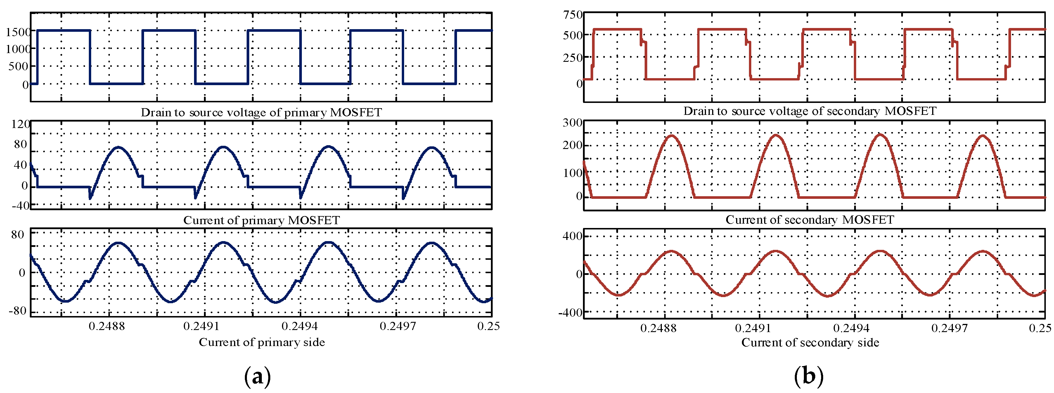 Energies 13 00051 g013 Energies 13 00051 g013