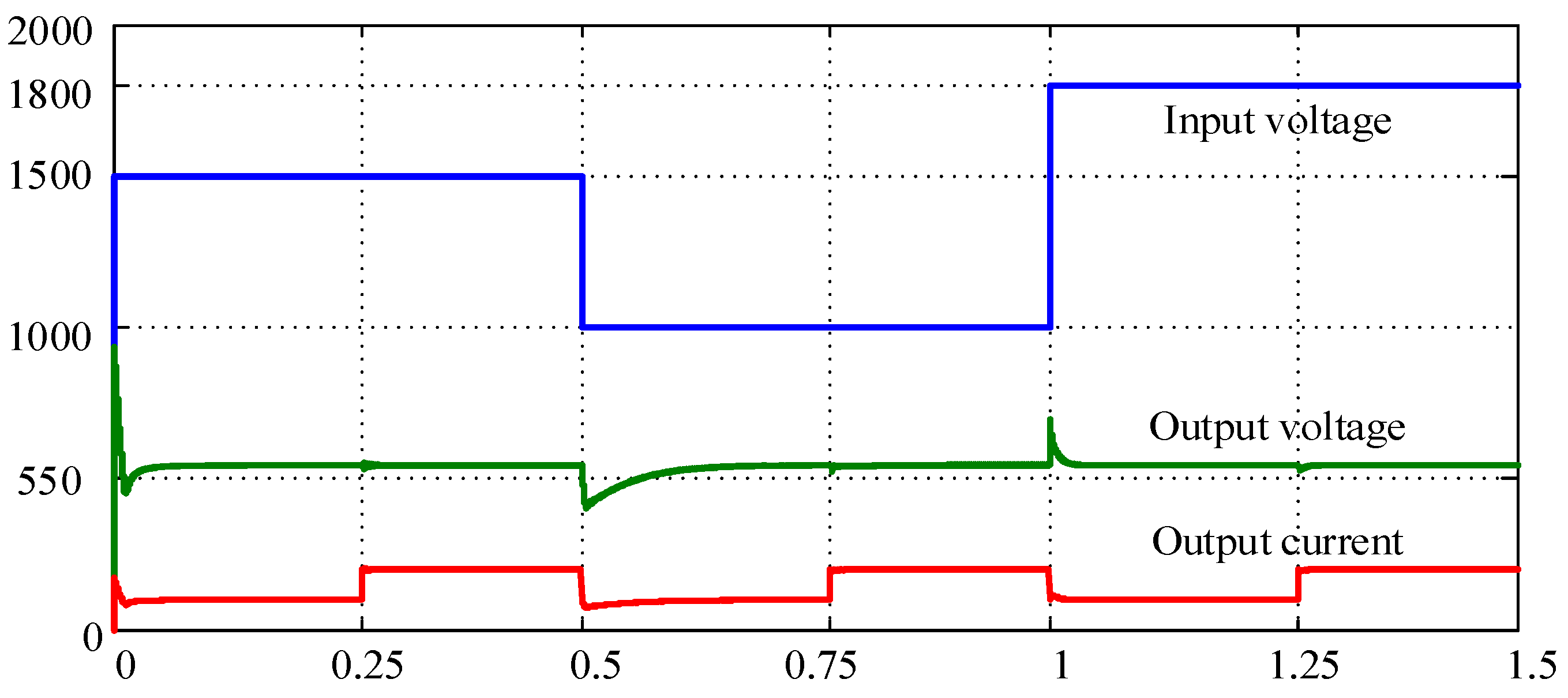 Energies 13 00051 g014 Energies 13 00051 g014