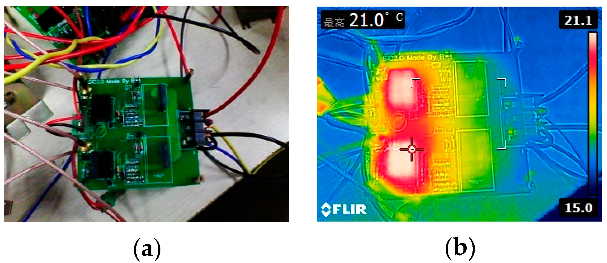Energies 13 00051 g016 Energies 13 00051 g016