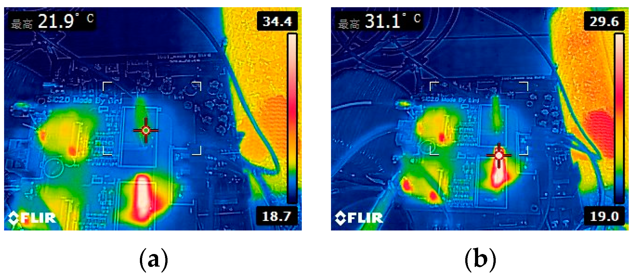 Energies 13 00051 g019 Energies 13 00051 g019