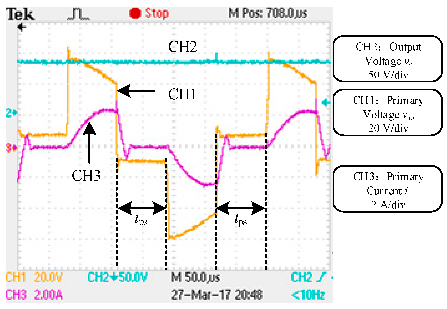 Energies 13 00051 g021 Energies 13 00051 g021