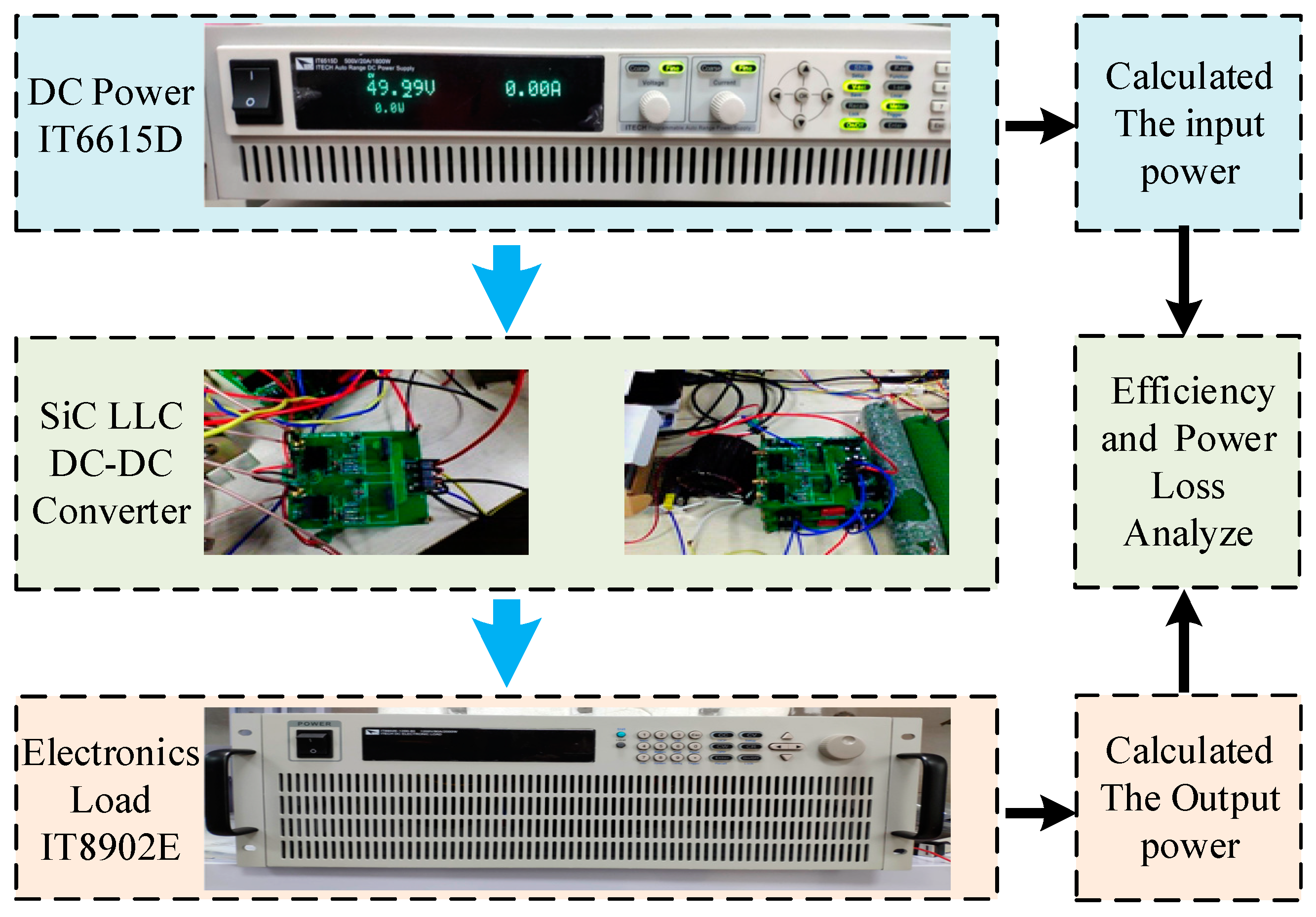 Energies 13 00051 g025 Energies 13 00051 g025