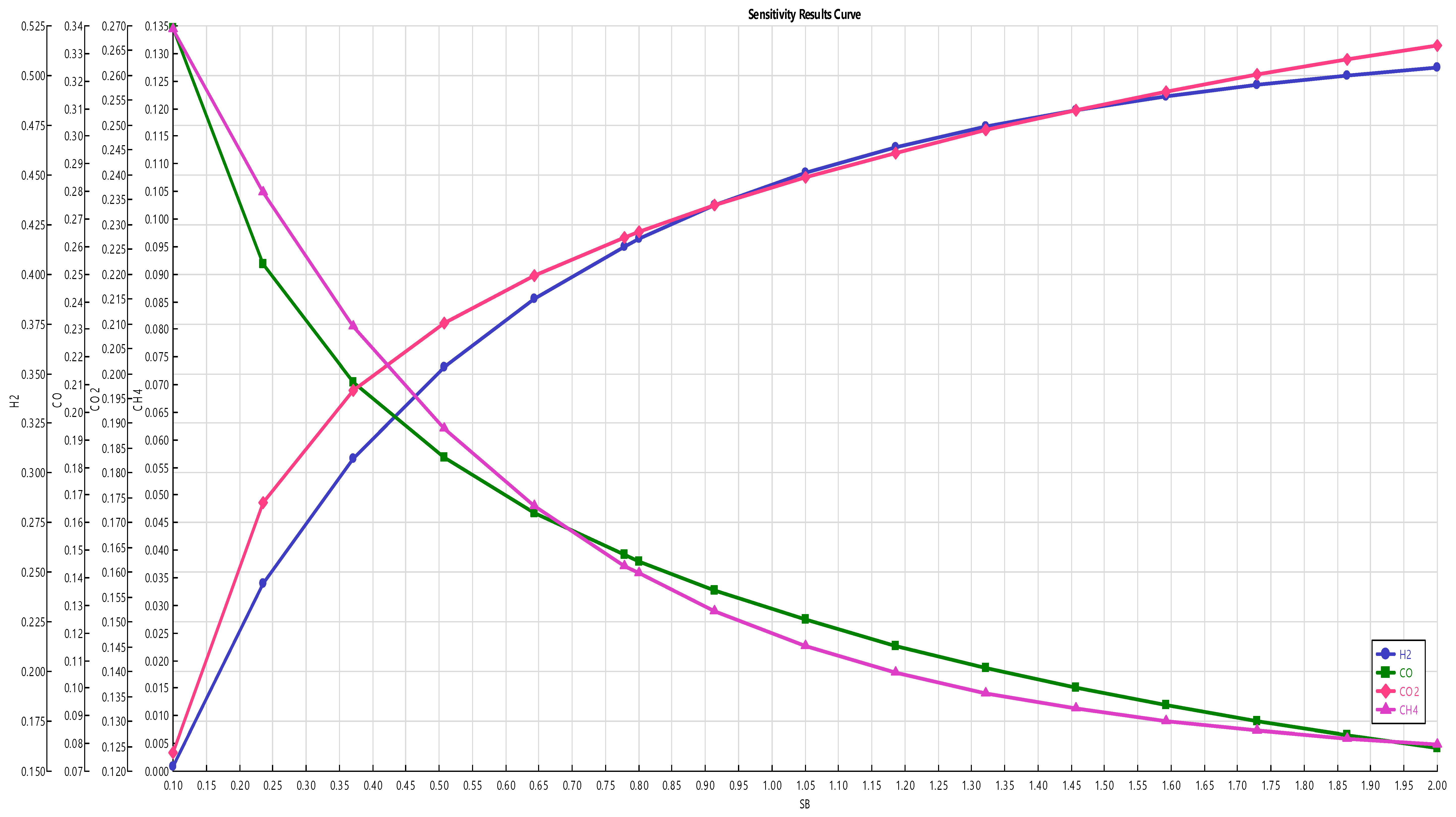 Energies 13 00053 g002 Energies 13 00053 g002