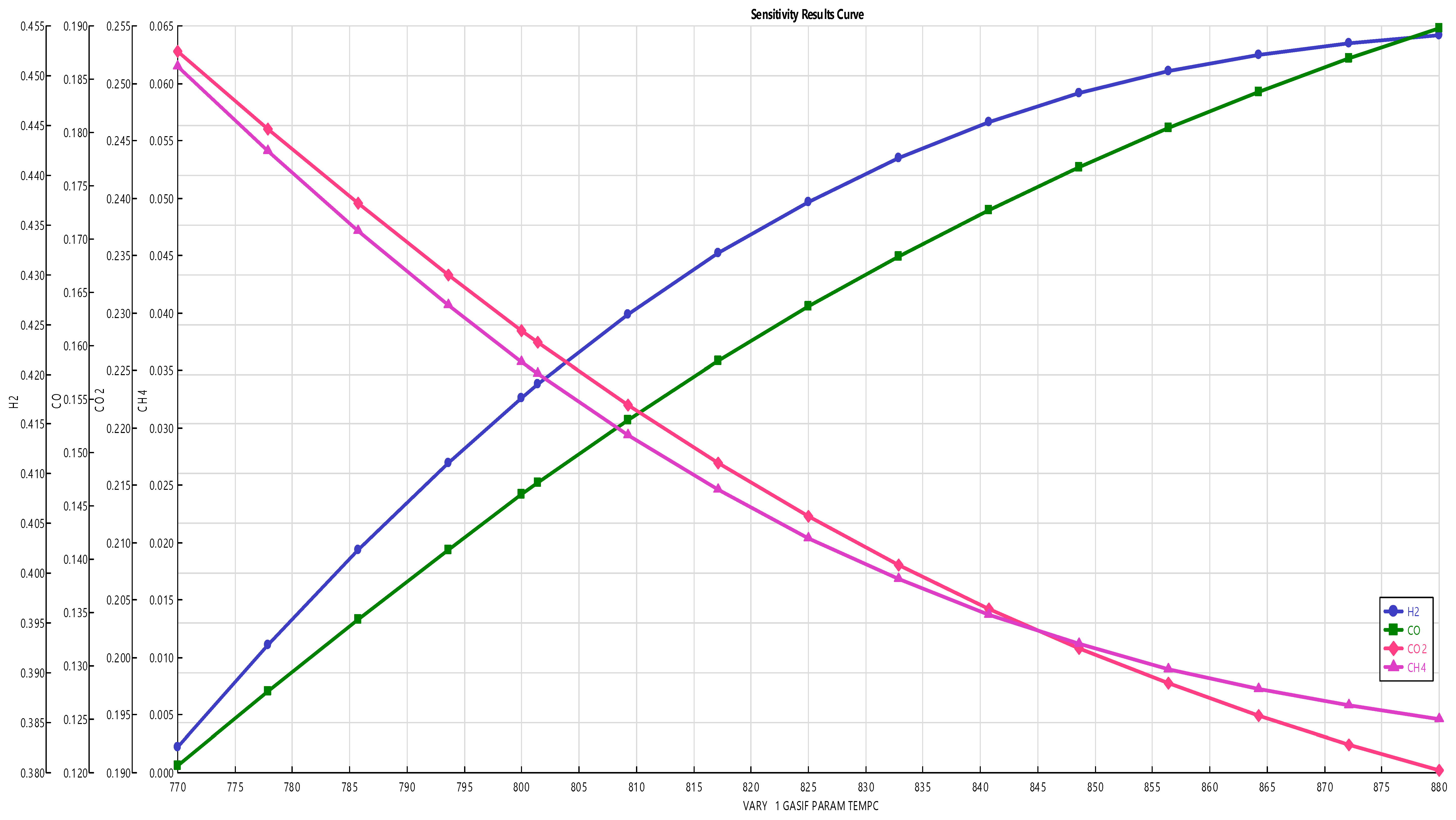 Energies 13 00053 g003 Energies 13 00053 g003