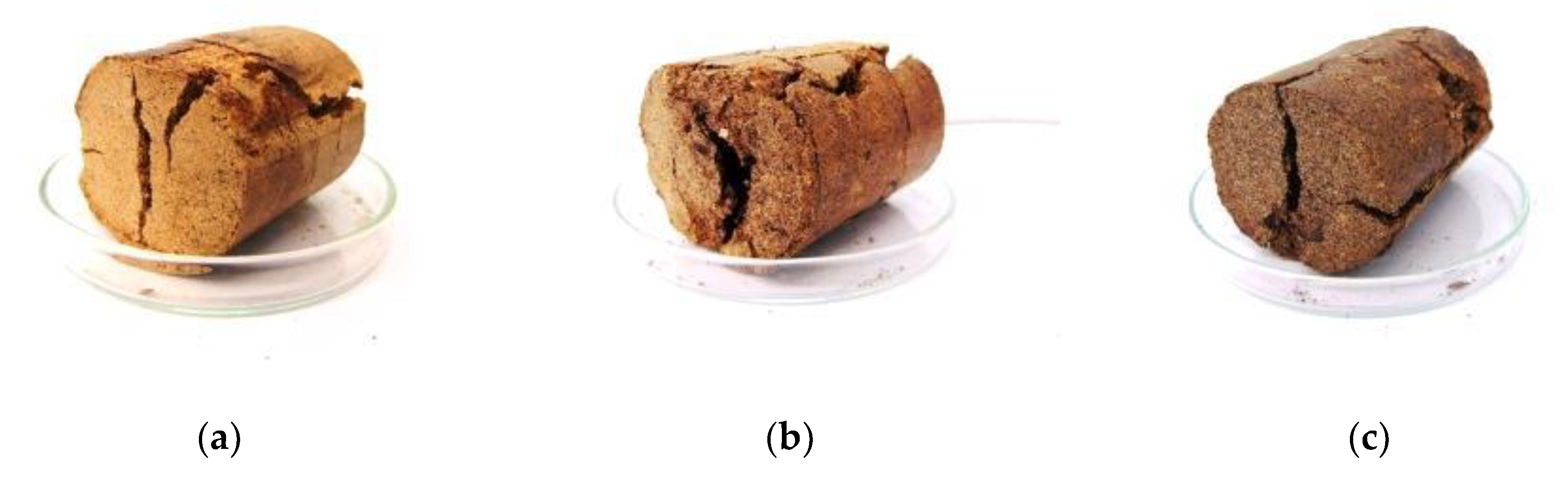 Energies 13 00054 g007a