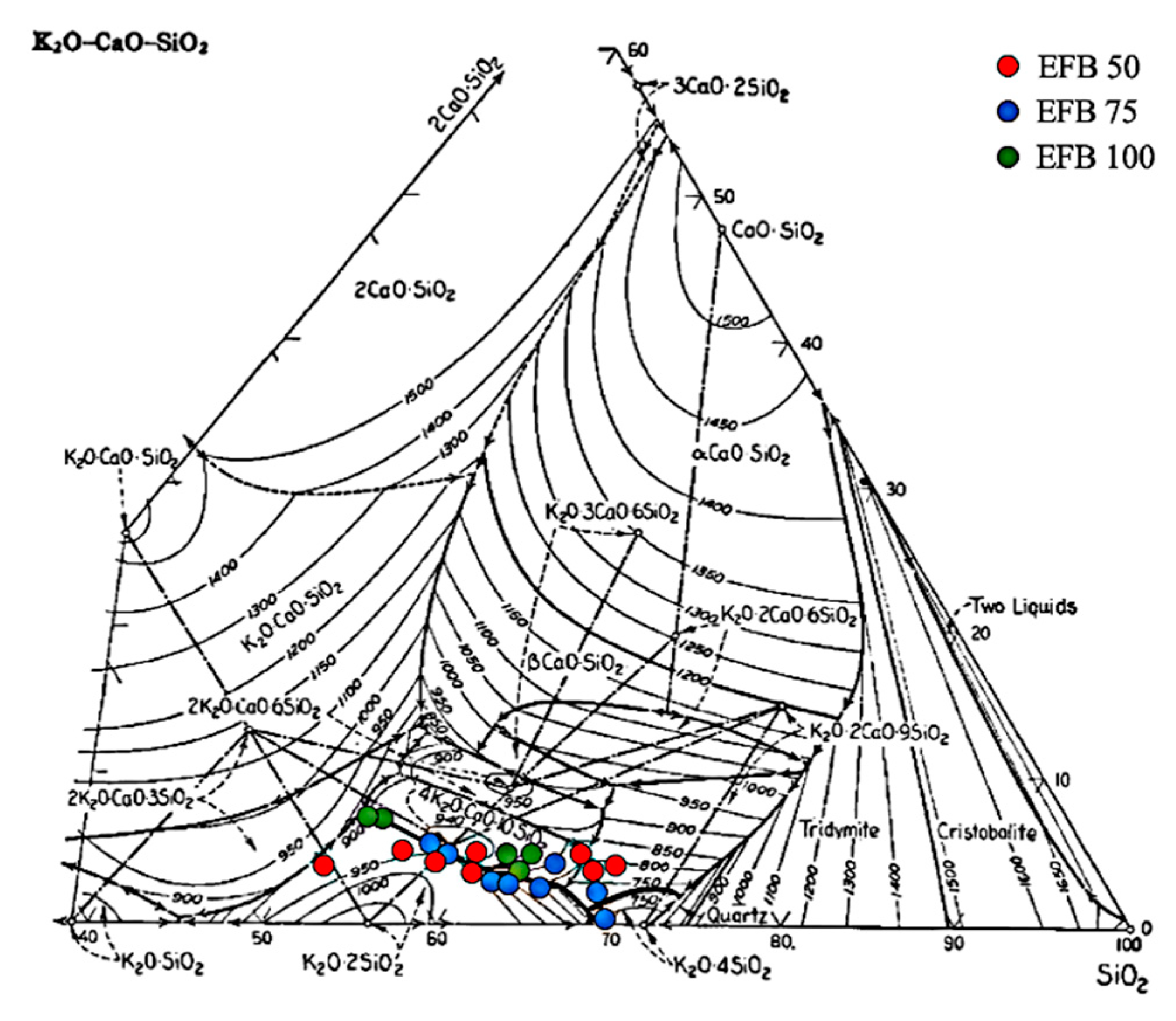 Energies 13 00056 g010