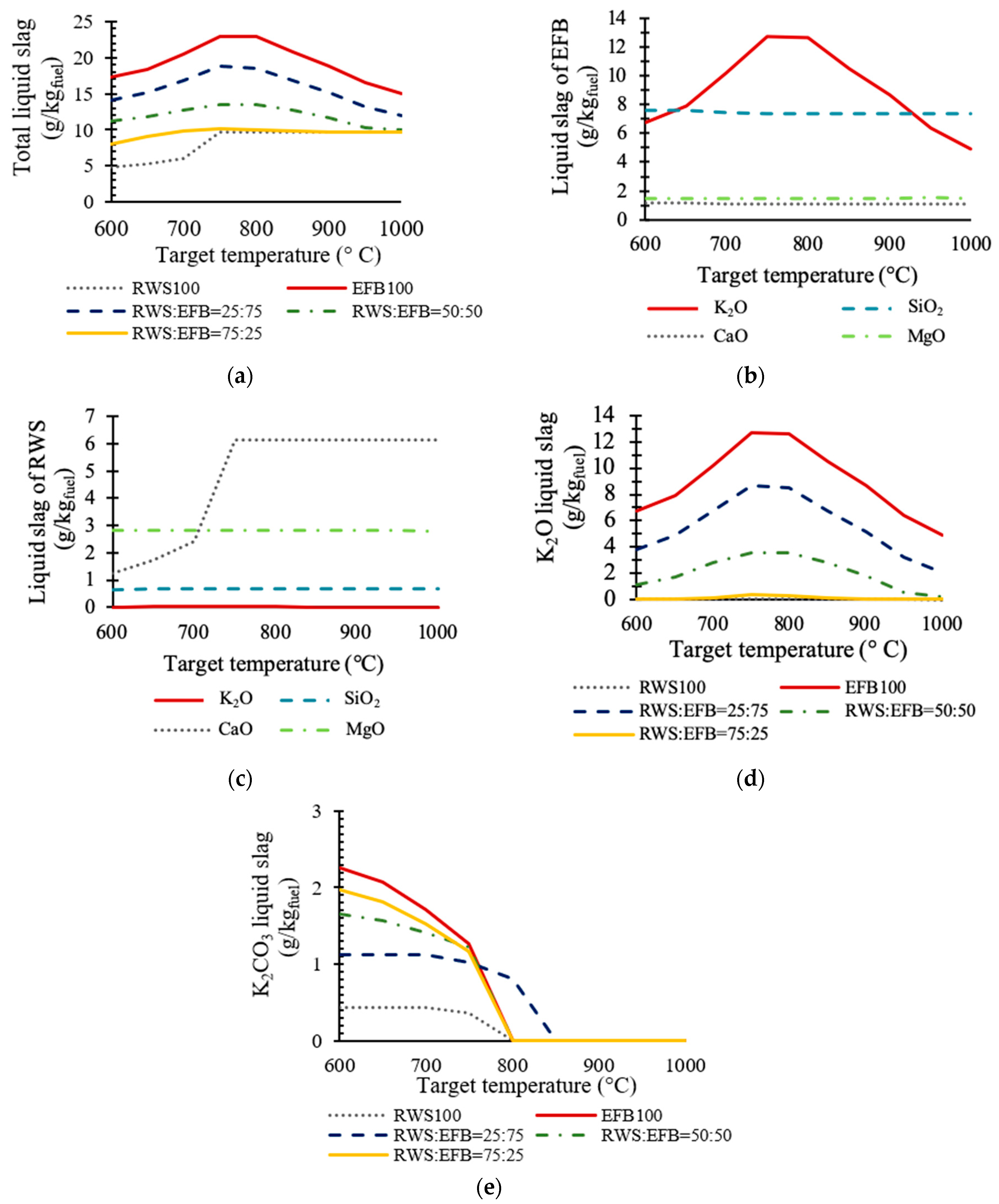 Energies 13 00056 g011