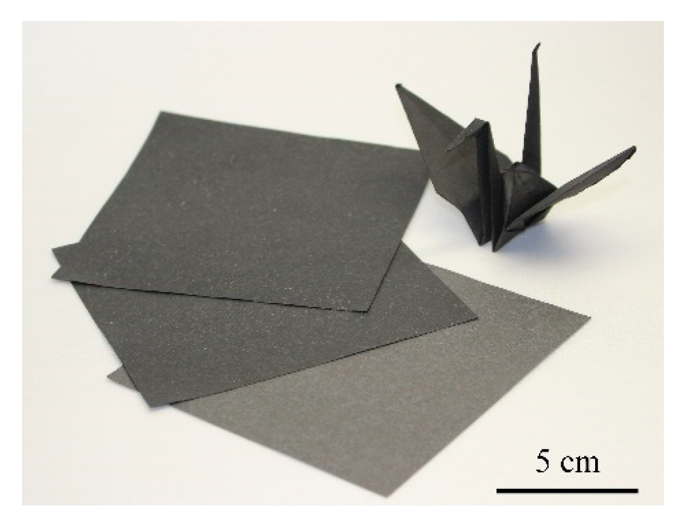 Energies 13 00057 g001 Energies 13 00057 g001