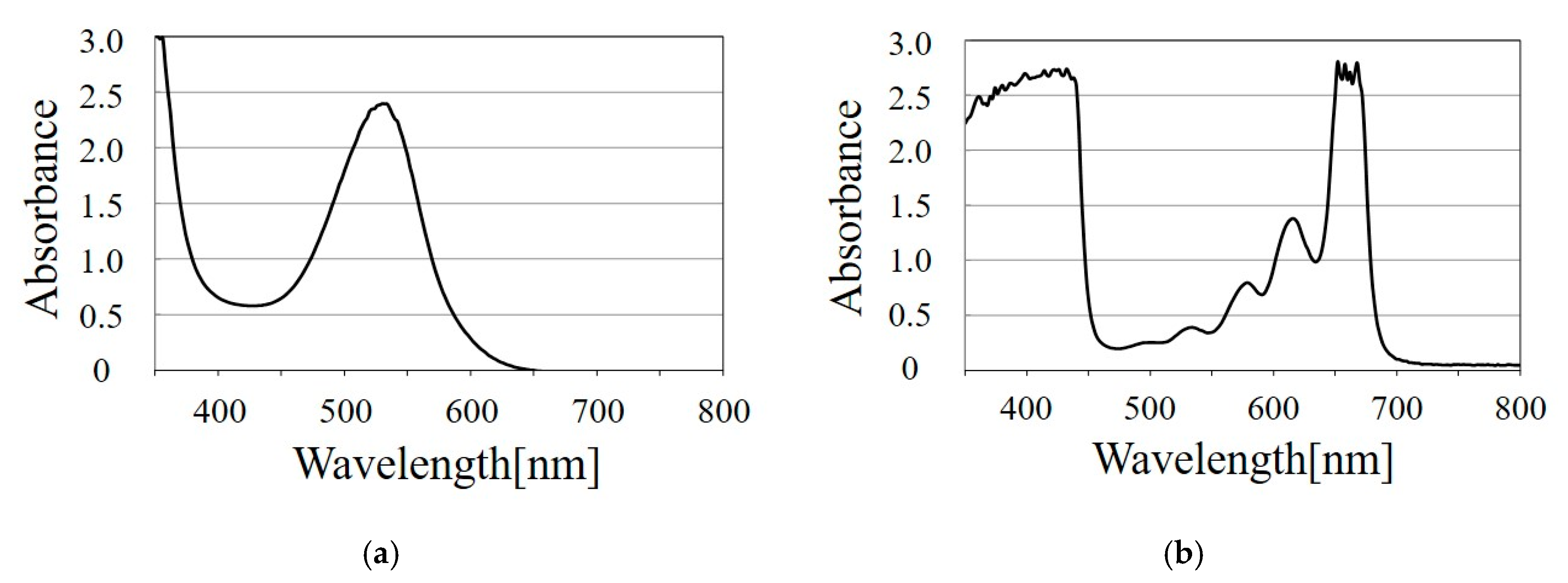Energies 13 00057 g009 Energies 13 00057 g009