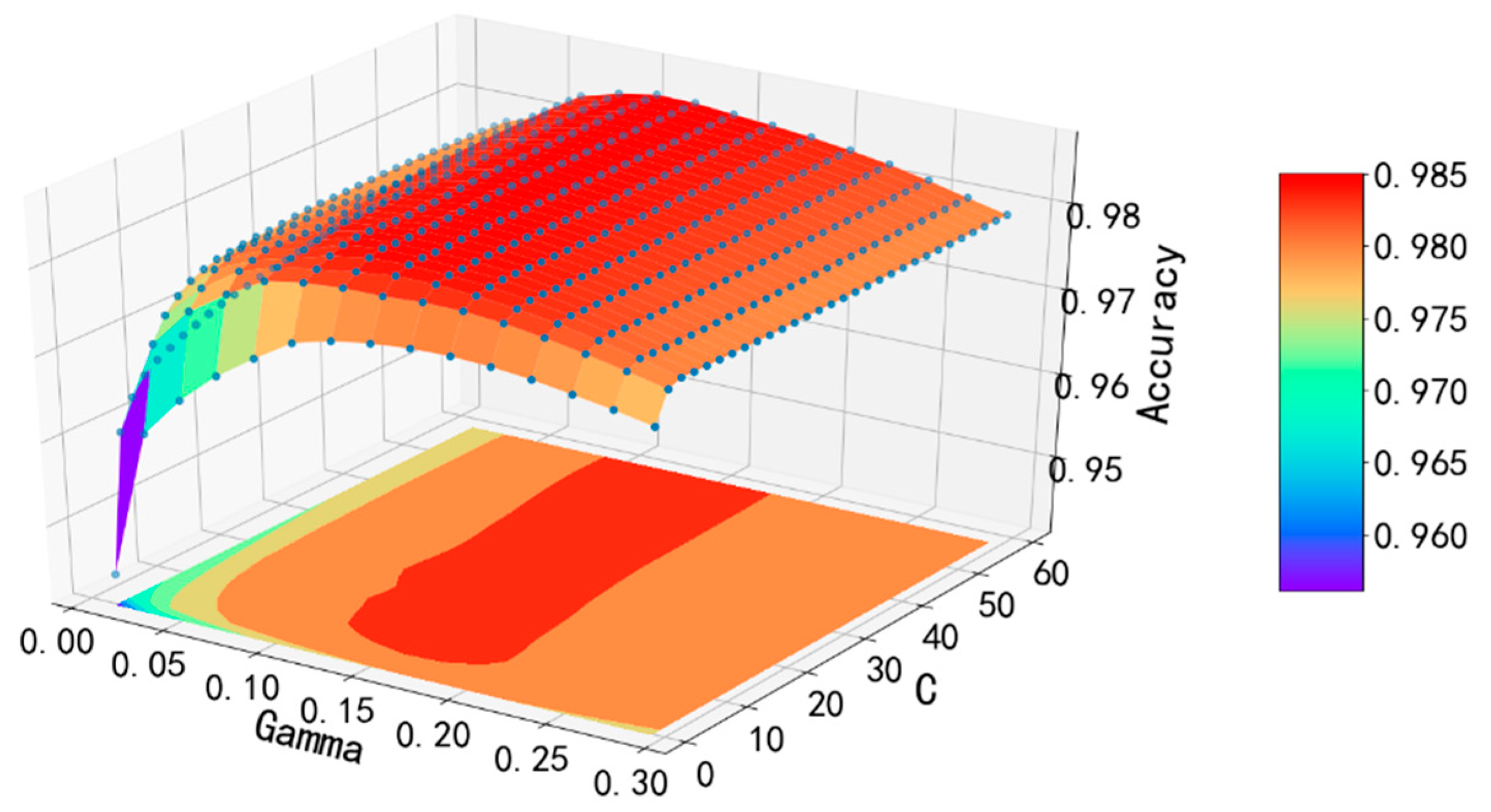 Energies 13 00059 g010 Energies 13 00059 g010