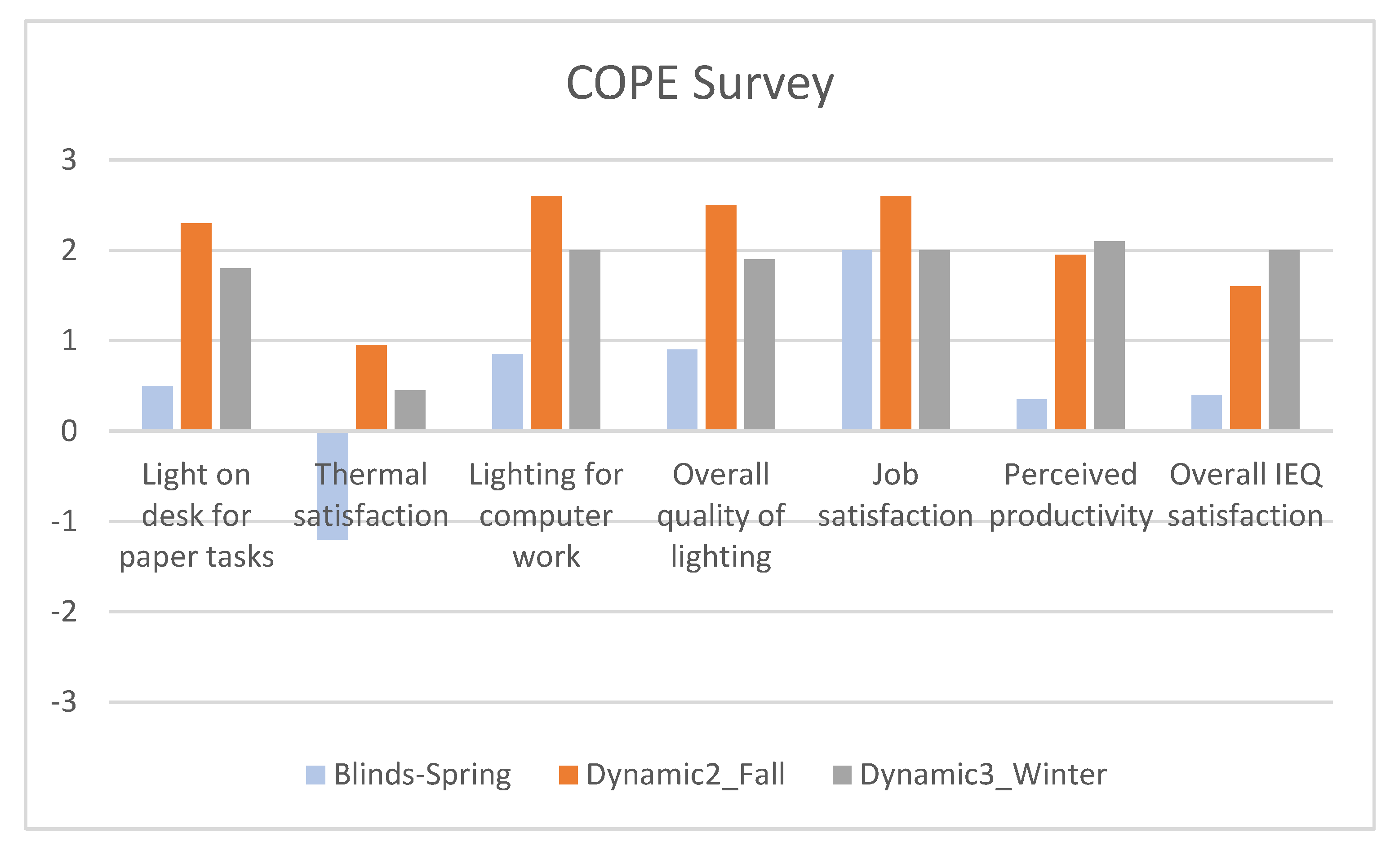 Energies 13 00060 g008
