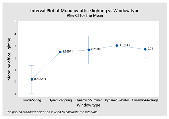 Energies 13 00060 i011