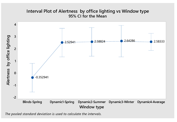 Energies 13 00060 i012
