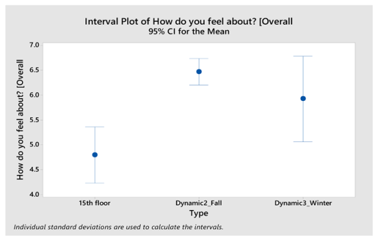 Energies 13 00060 i016