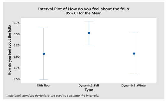 Energies 13 00060 i017