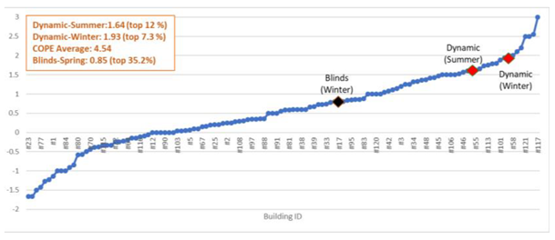 Energies 13 00060 i022