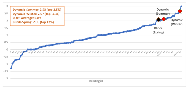 Energies 13 00060 i023