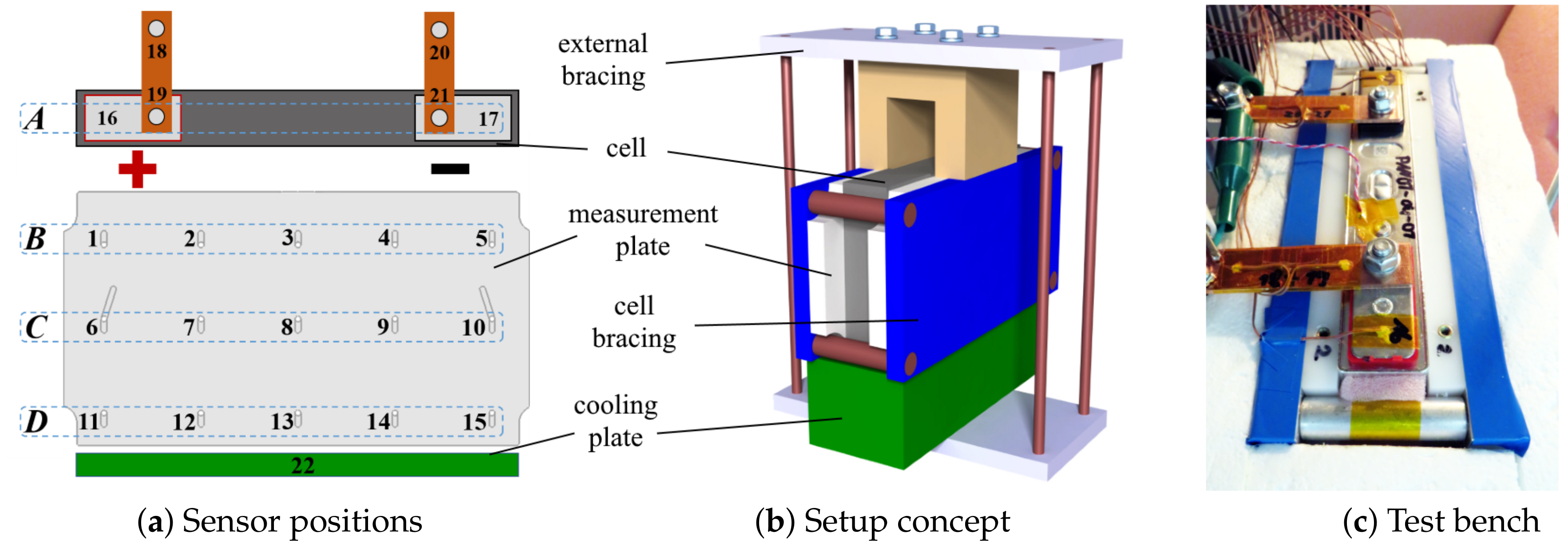 Energies 13 00062 g004