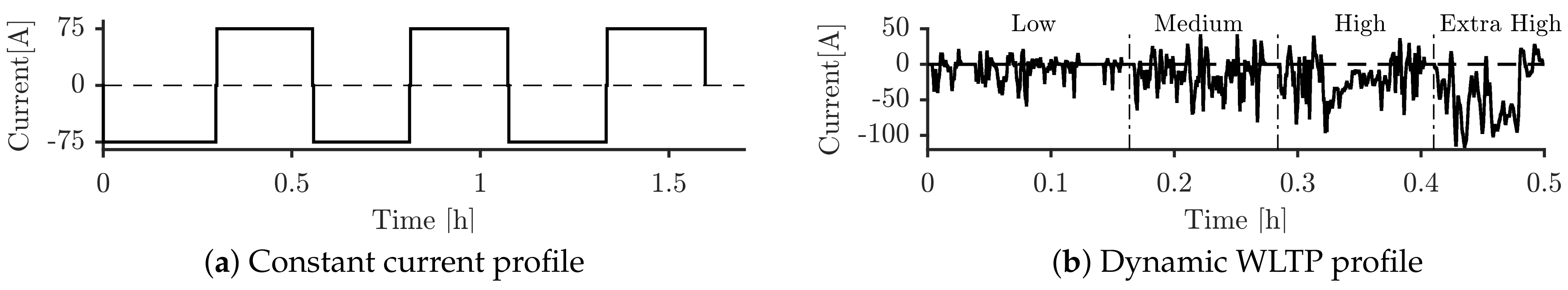 Energies 13 00062 g005