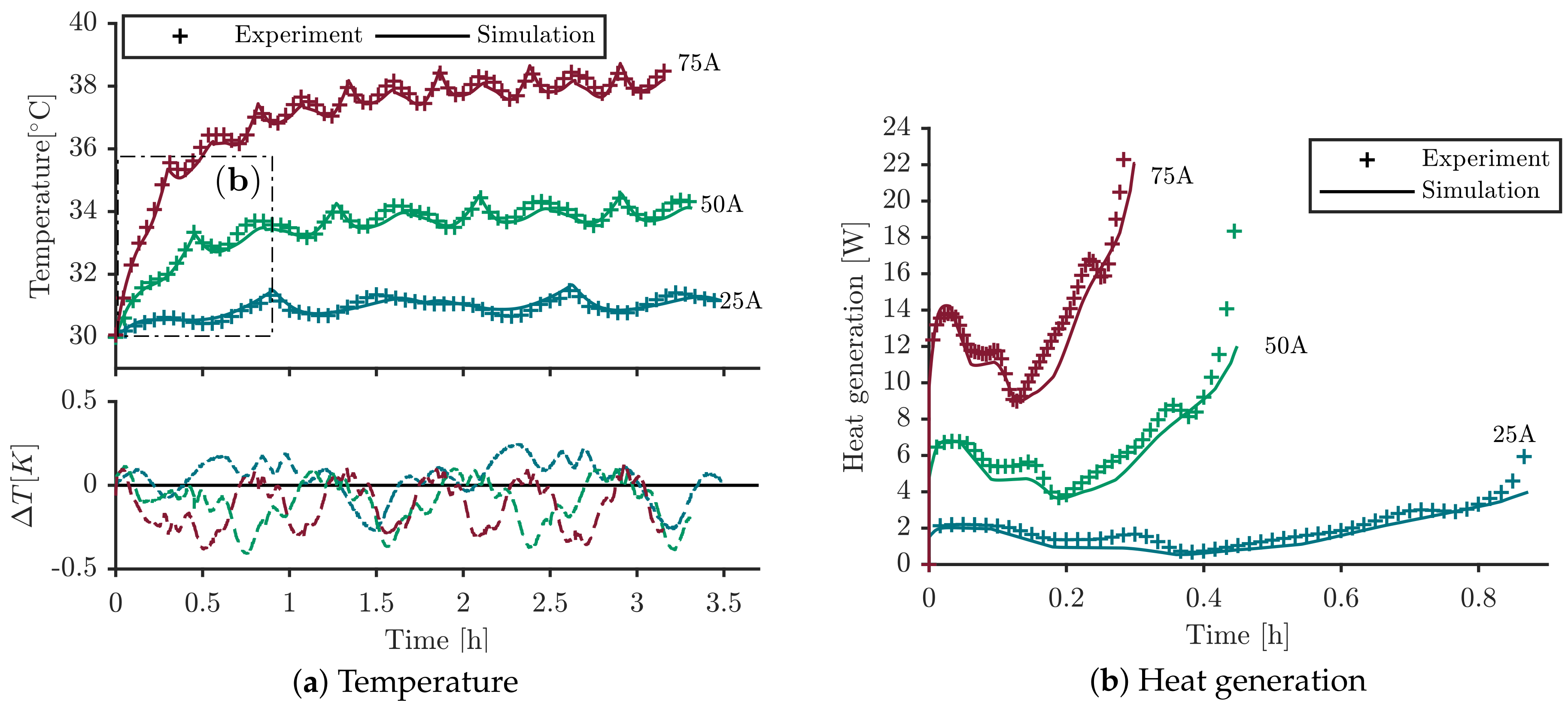 Energies 13 00062 g008