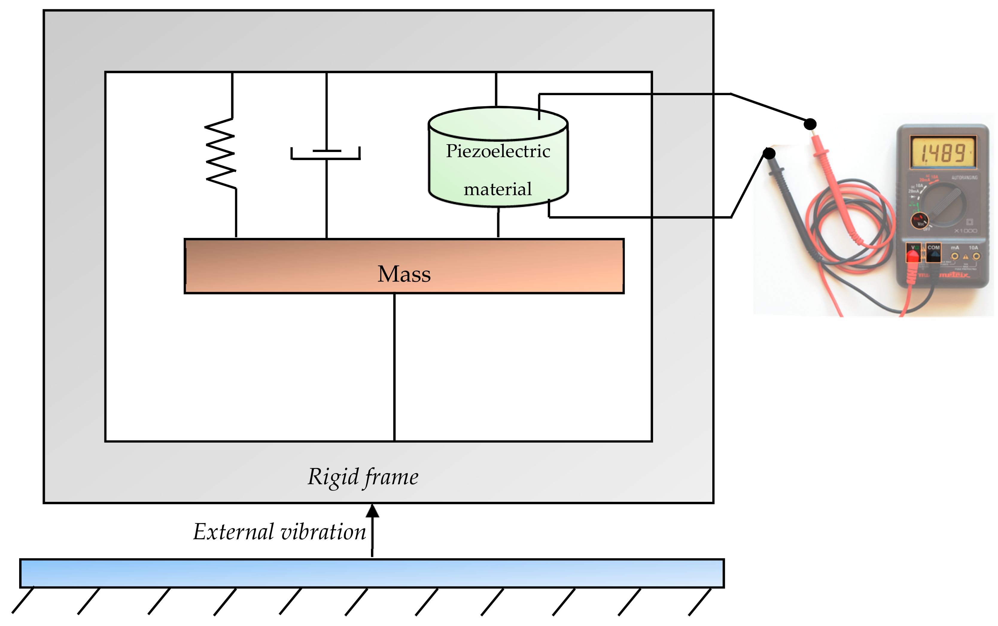 Energies 13 00063 g005 Energies 13 00063 g005