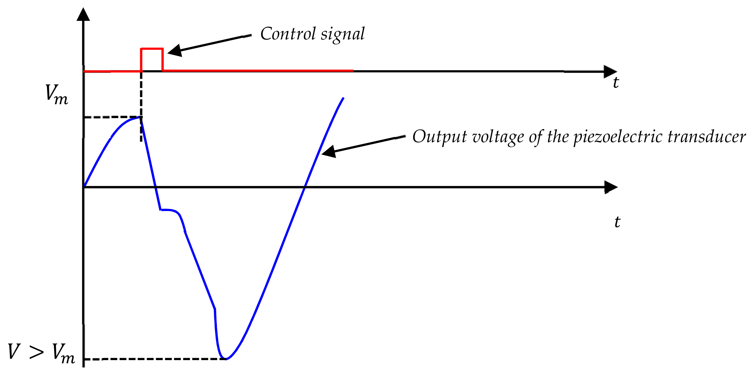 Energies 13 00063 g010 Energies 13 00063 g010