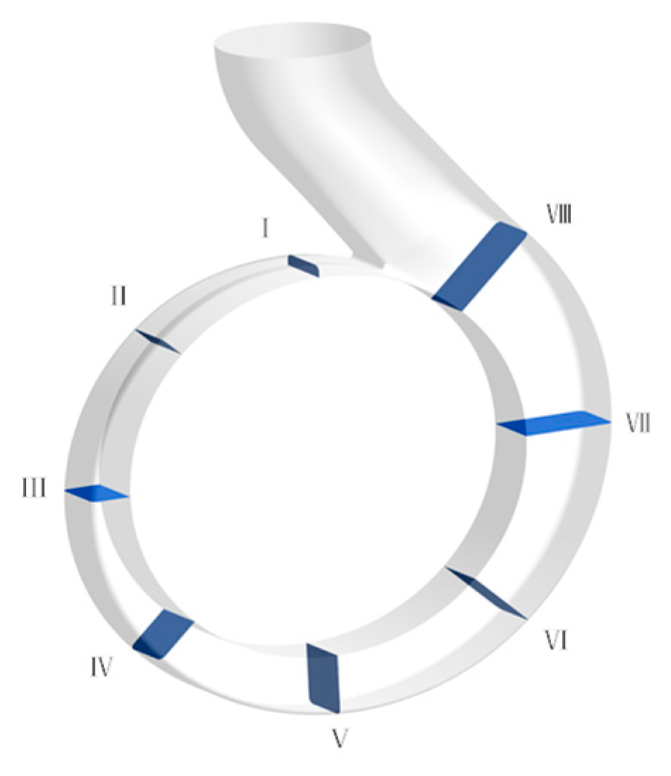 Energies 13 00065 g019