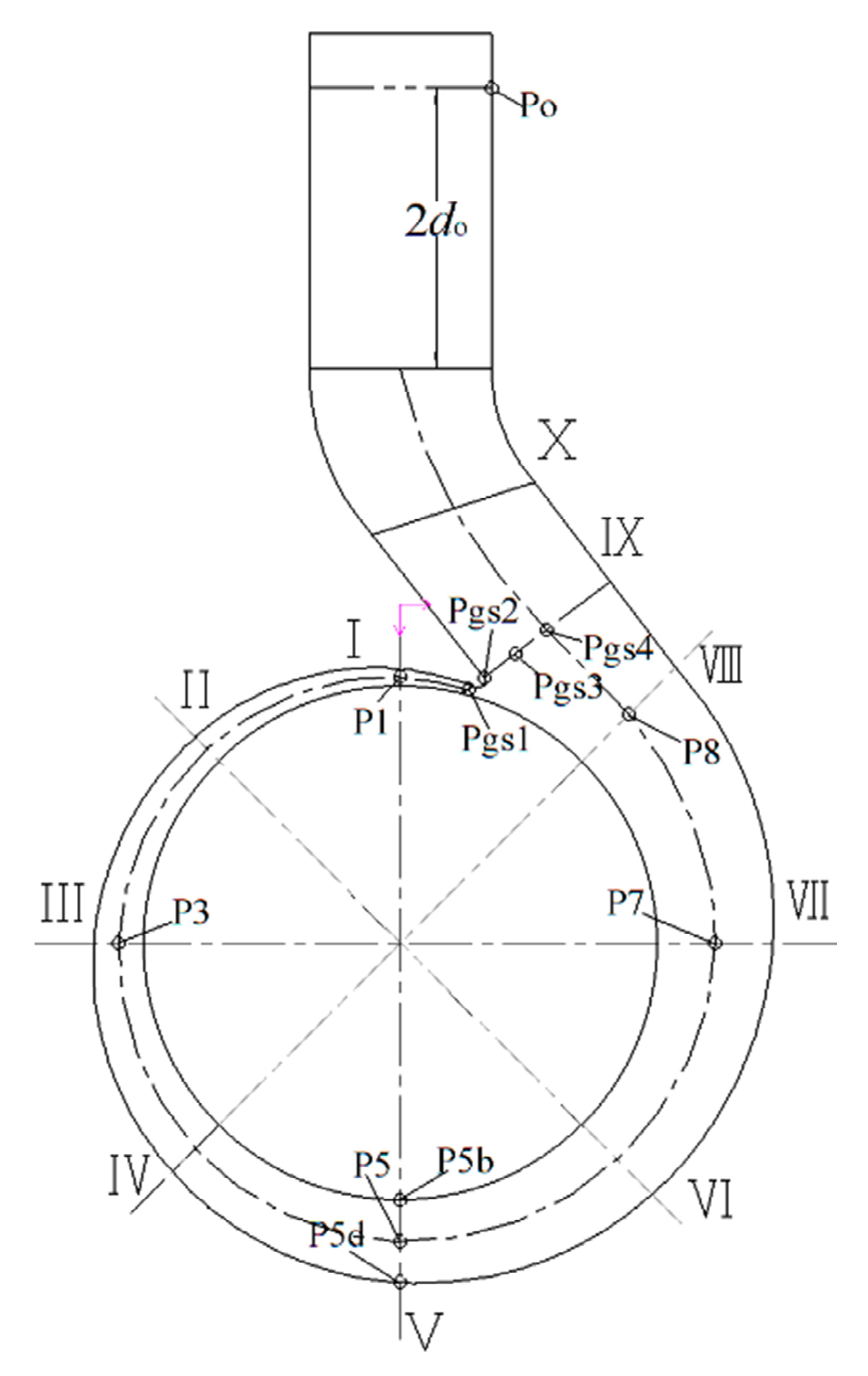 Energies 13 00065 g022