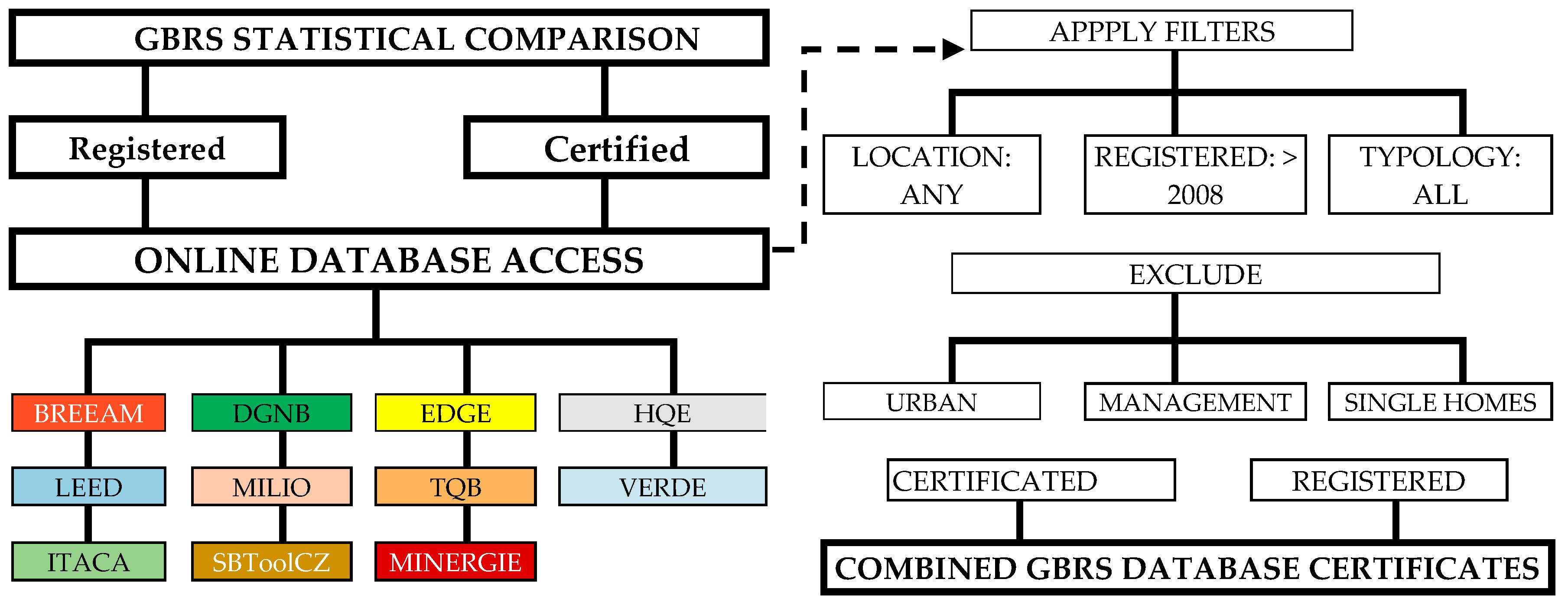 Energies 13 00066 g003 Energies 13 00066 g003