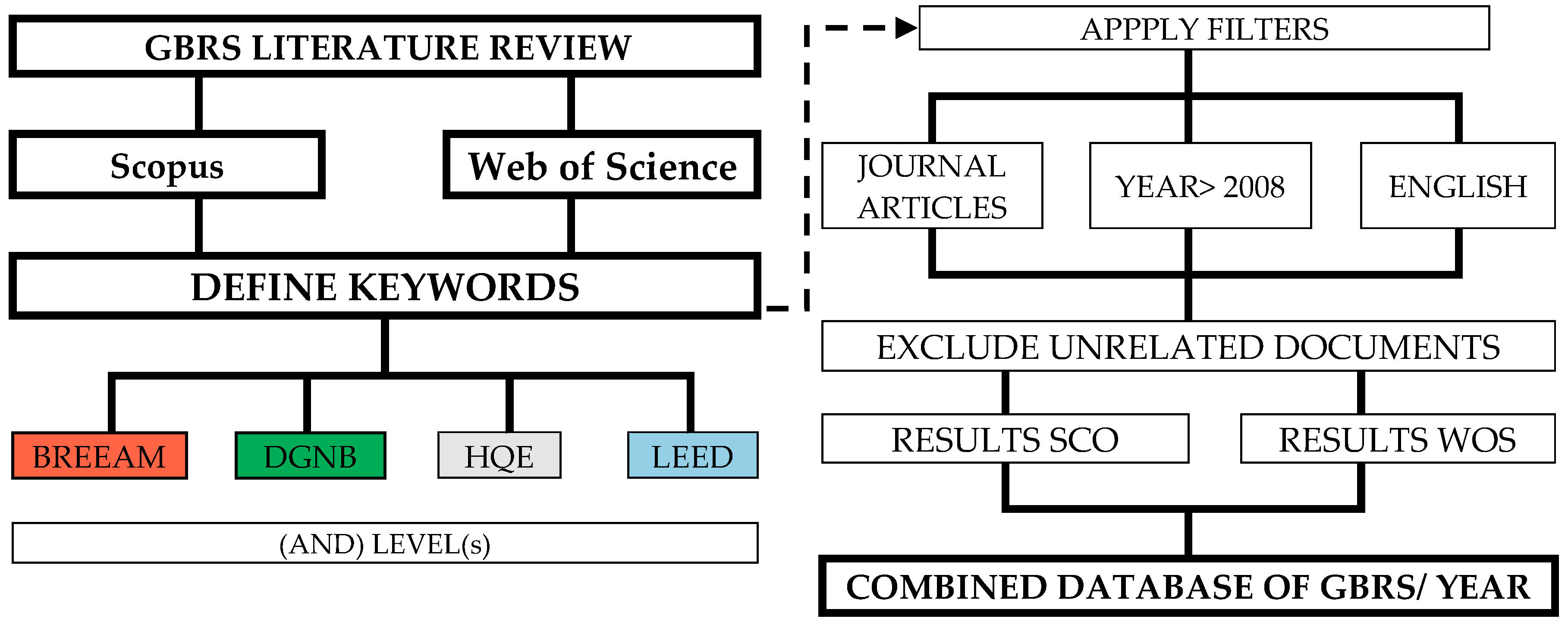 Energies 13 00066 g004 Energies 13 00066 g004