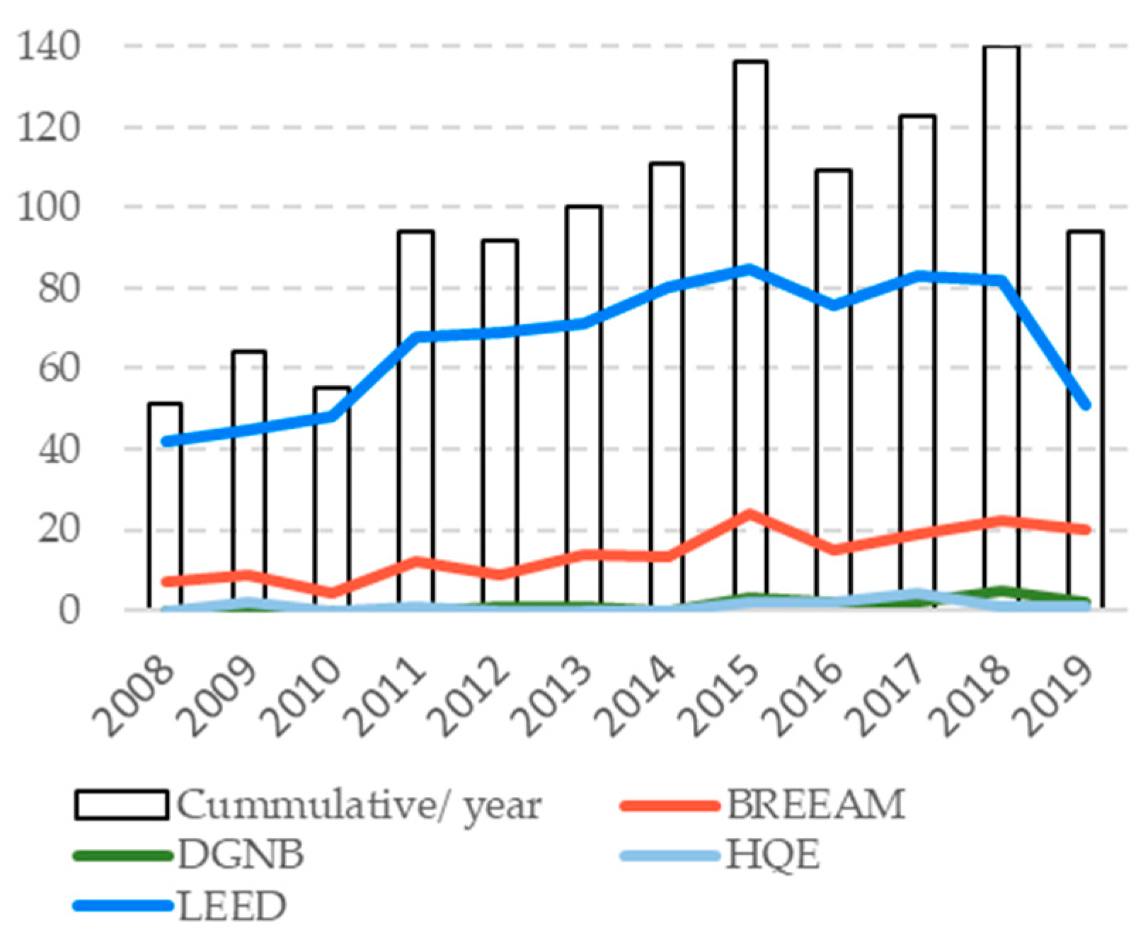 Energies 13 00066 g008 Energies 13 00066 g008