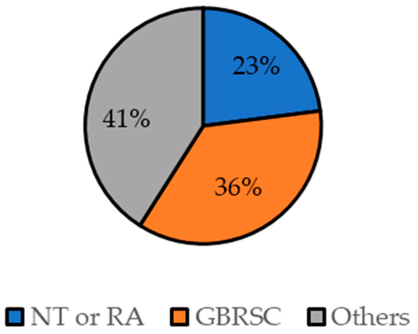 Energies 13 00066 g011 Energies 13 00066 g011